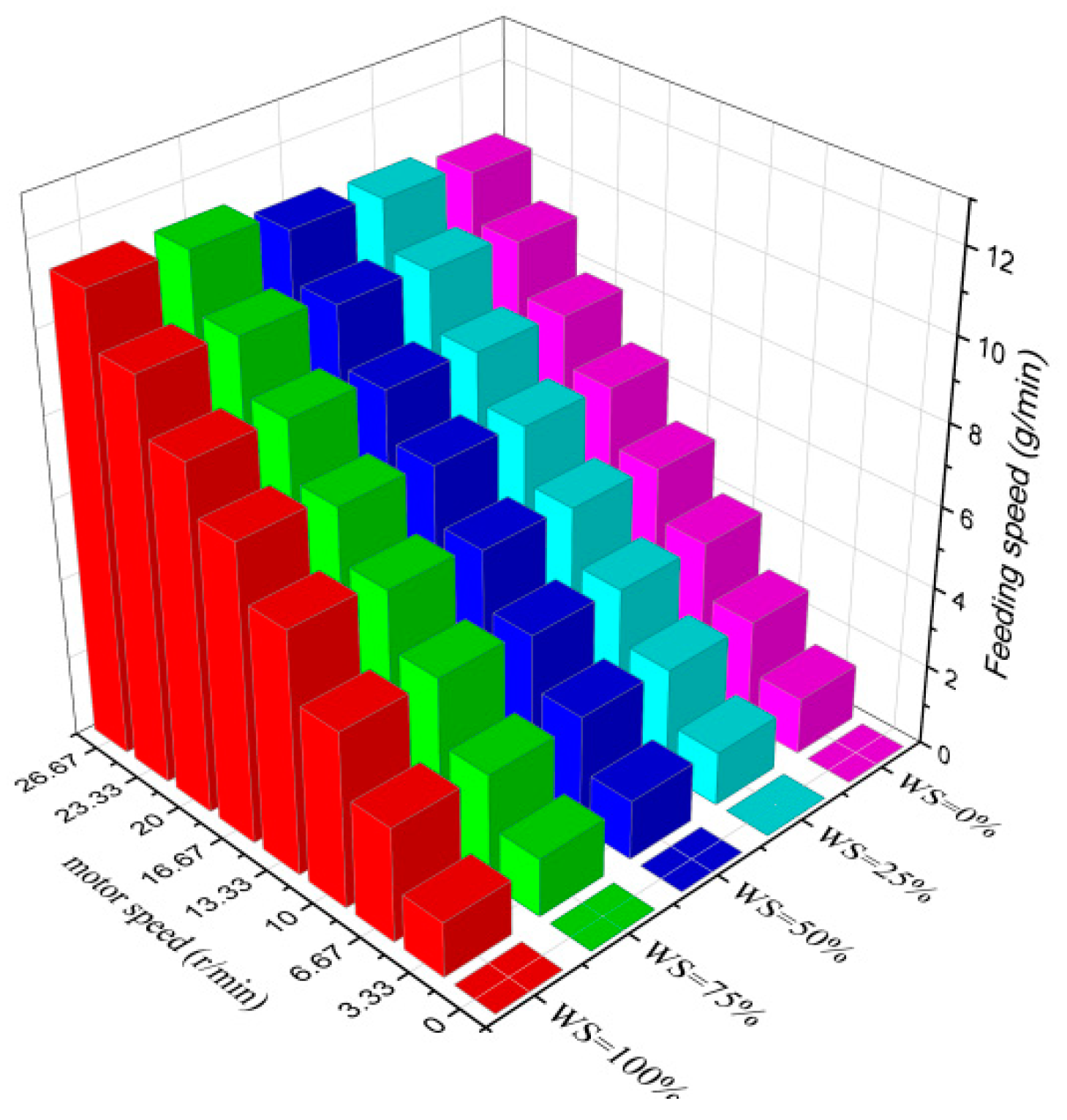 Energies 17 01943 g004
