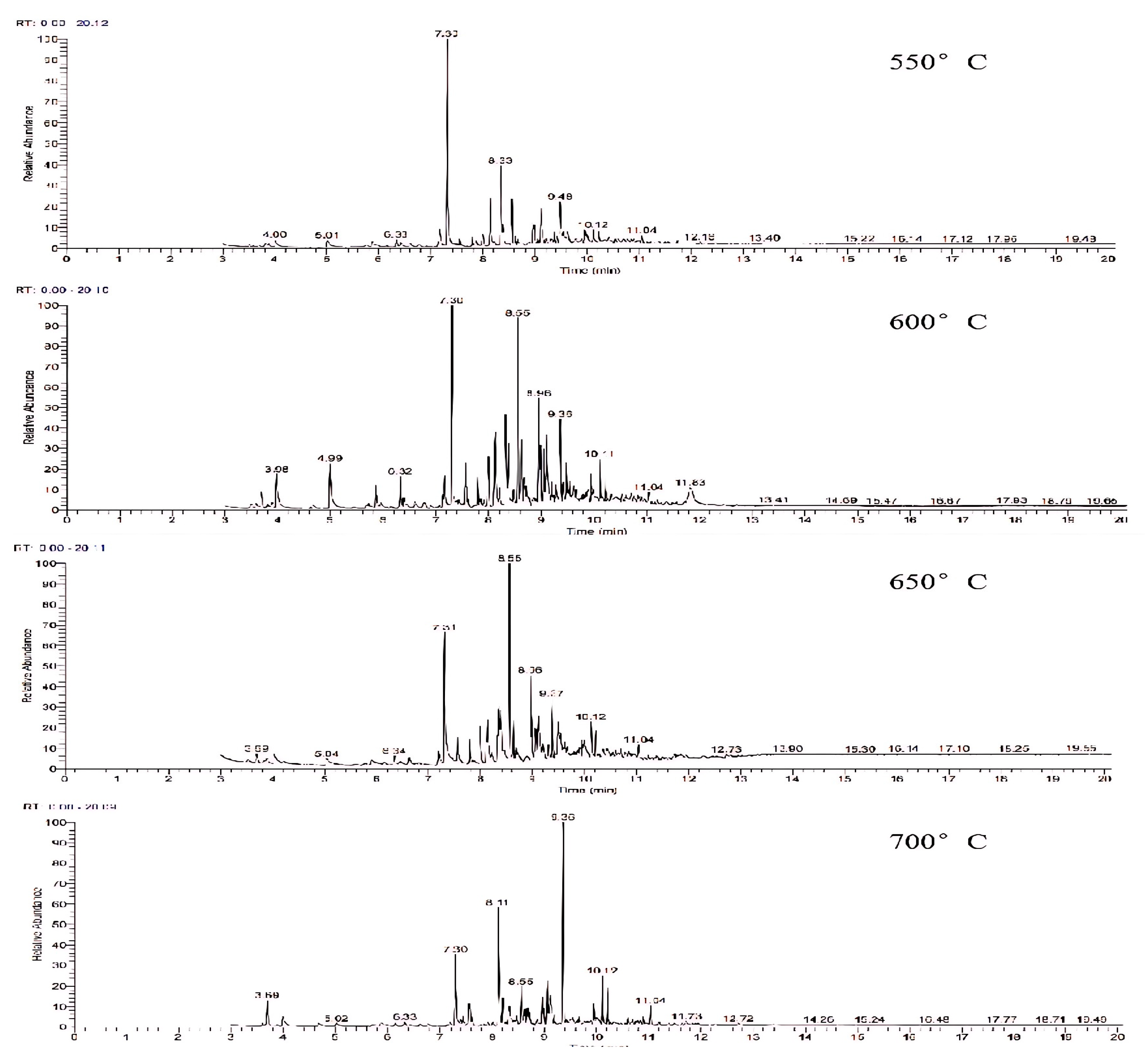 Energies 17 01943 g008