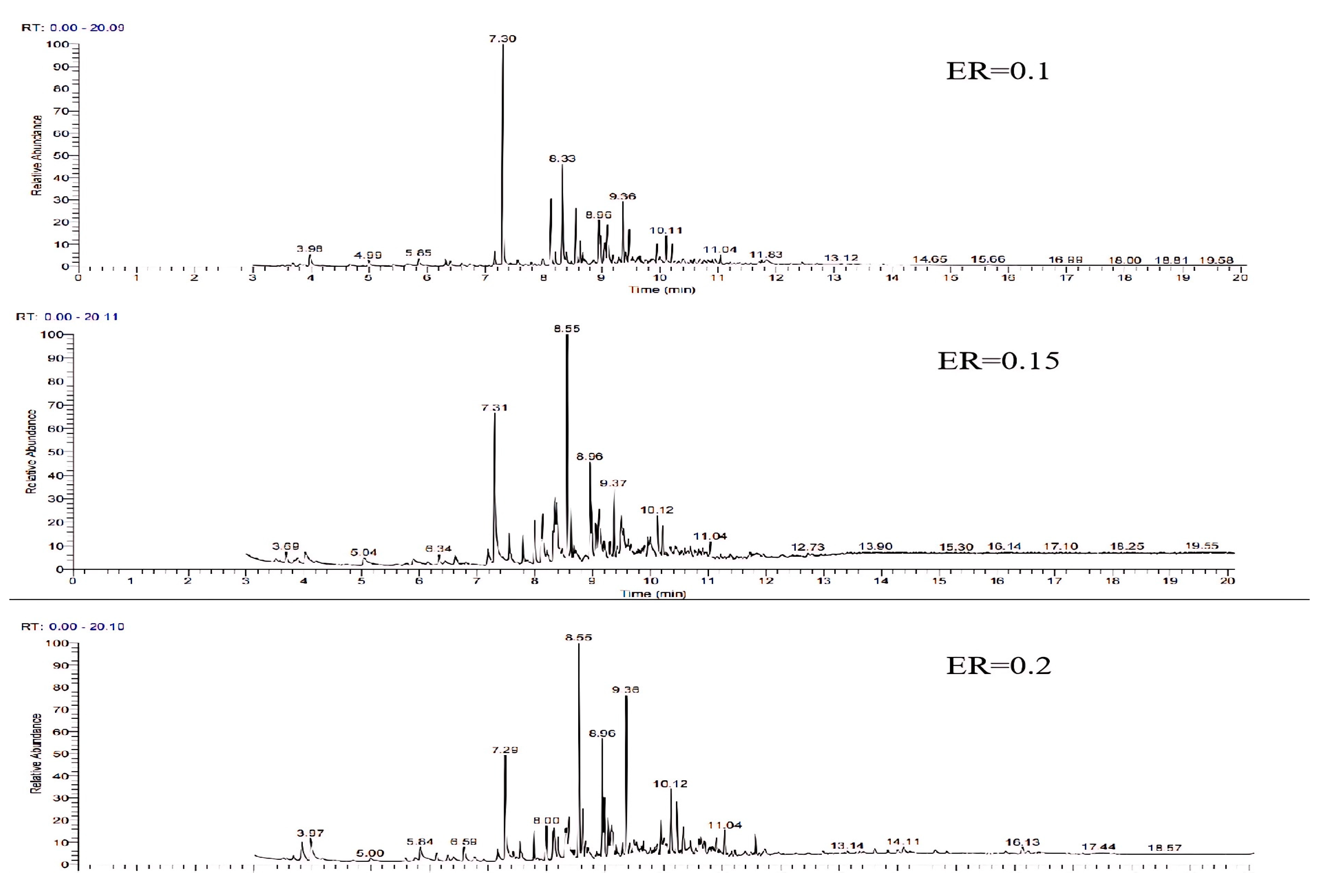 Energies 17 01943 g011