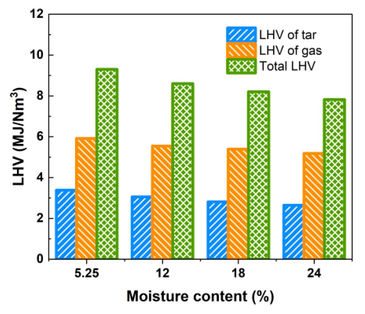 Energies 17 01943 g013