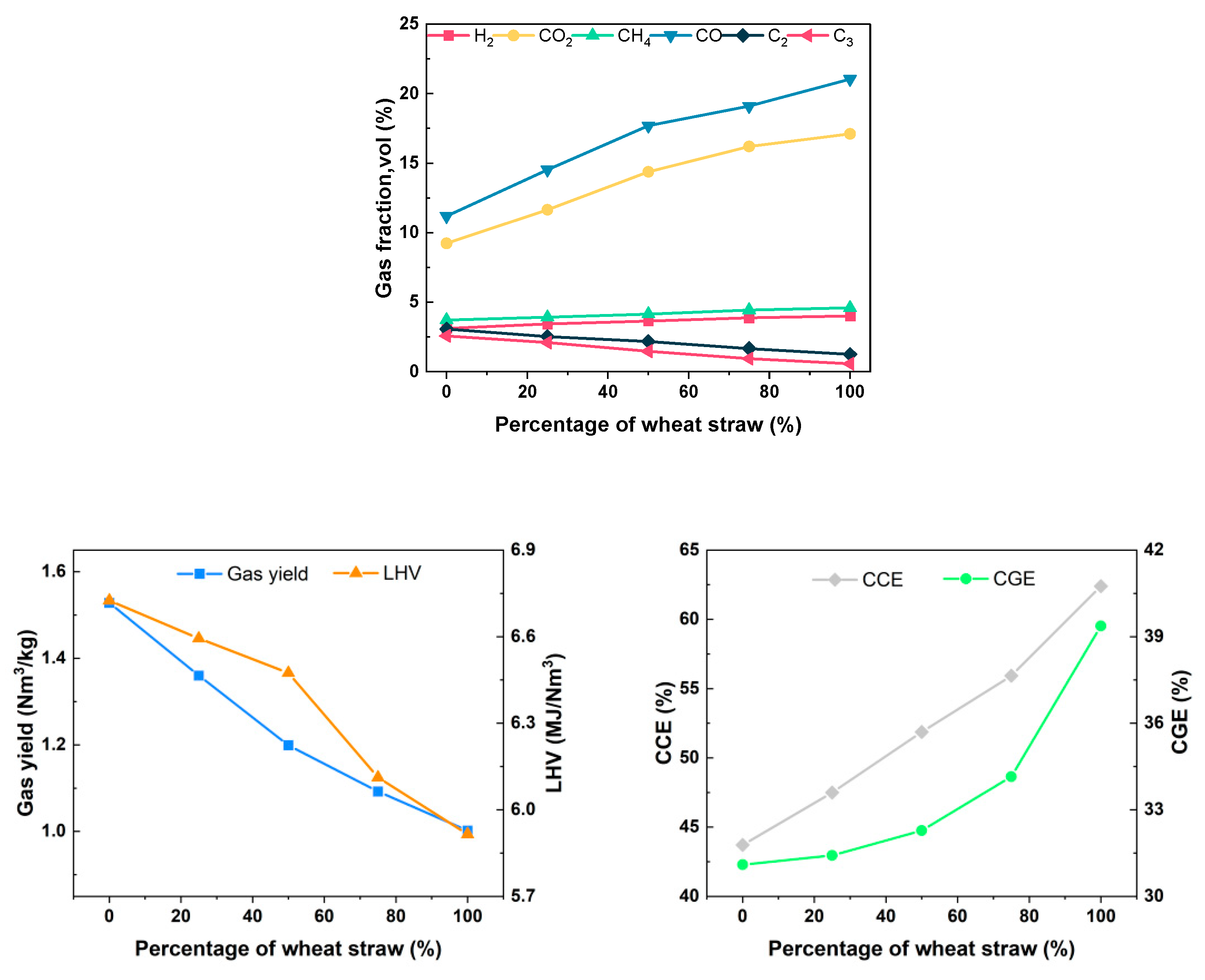 Energies 17 01943 g015