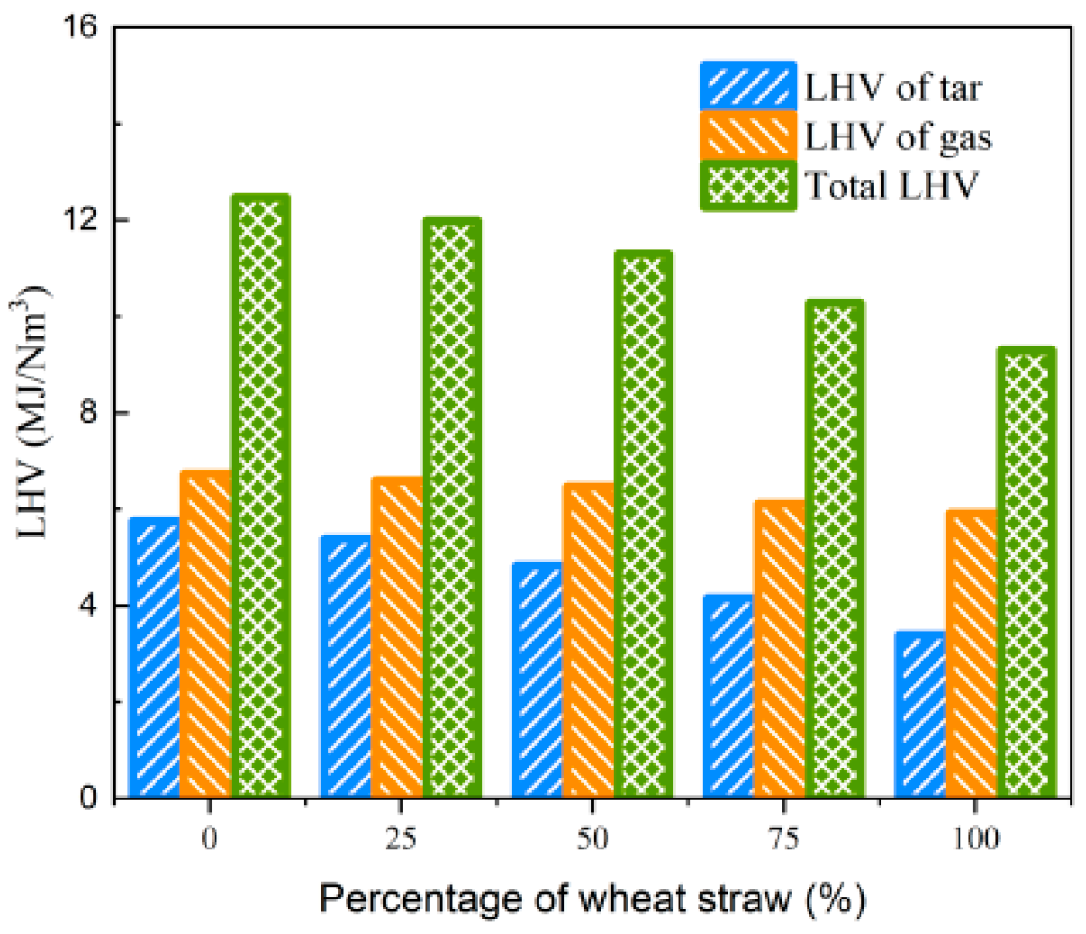 Energies 17 01943 g017