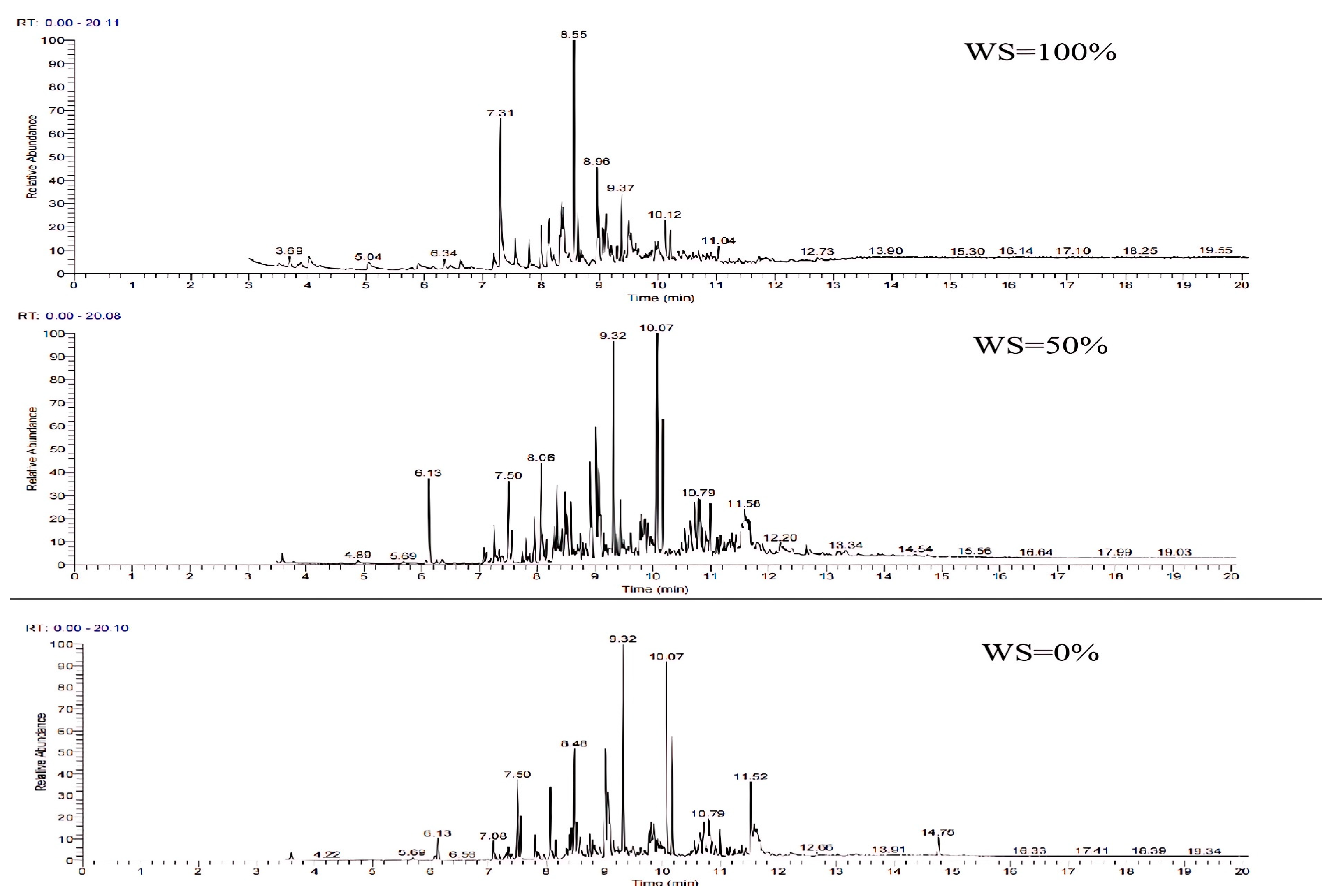 Energies 17 01943 g018
