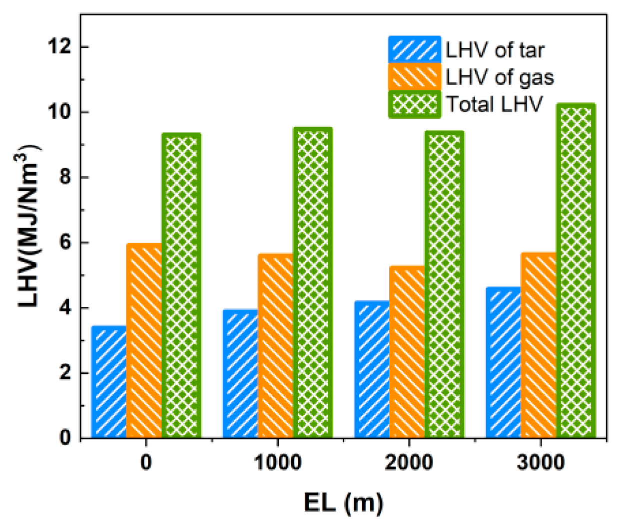 Energies 17 01943 g020