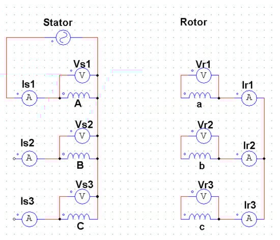 Energies 17 01948 g004