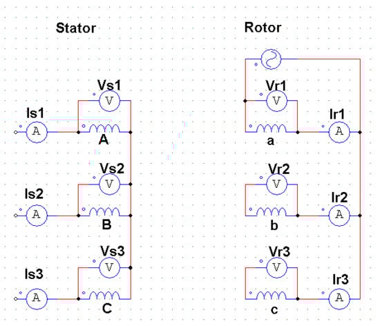 Energies 17 01948 g007