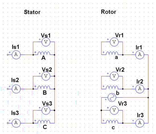 Energies 17 01948 g009
