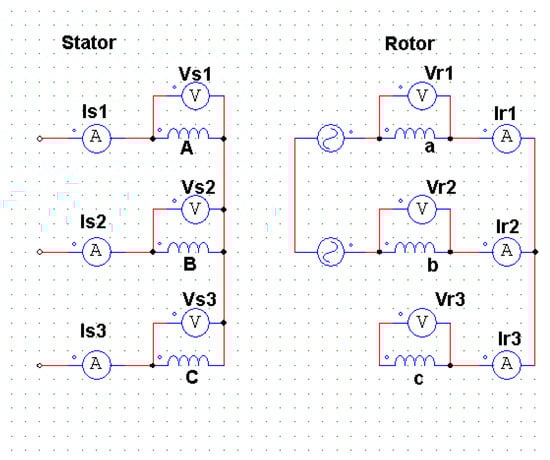 Energies 17 01948 g012