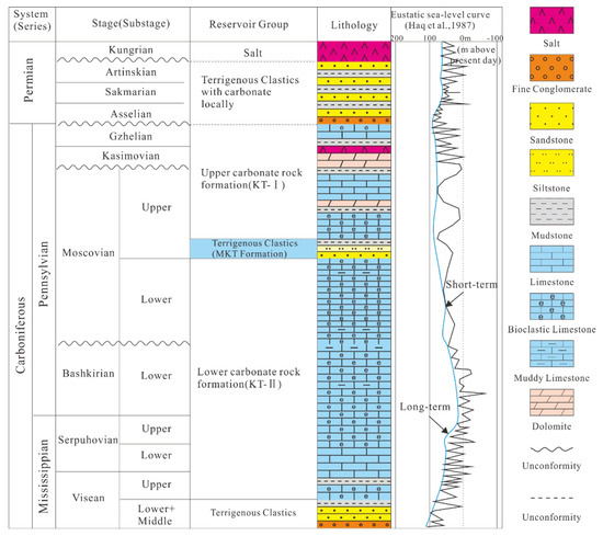 Energies 17 01949 g002