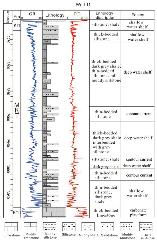 Energies 17 01949 g003