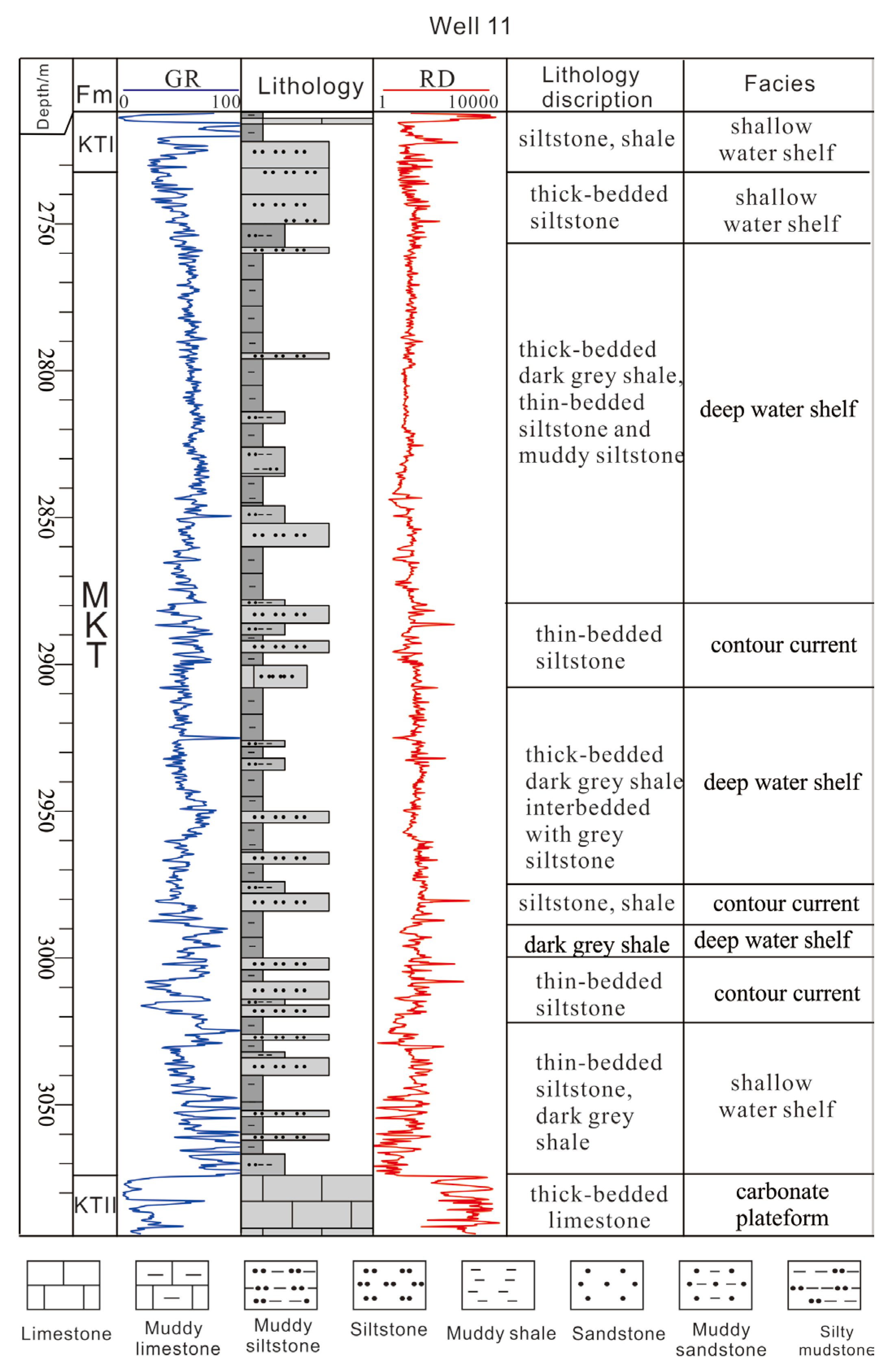 Energies 17 01949 g003