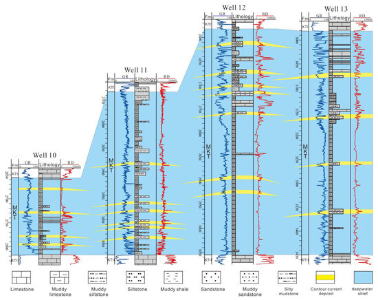 Energies 17 01949 g004