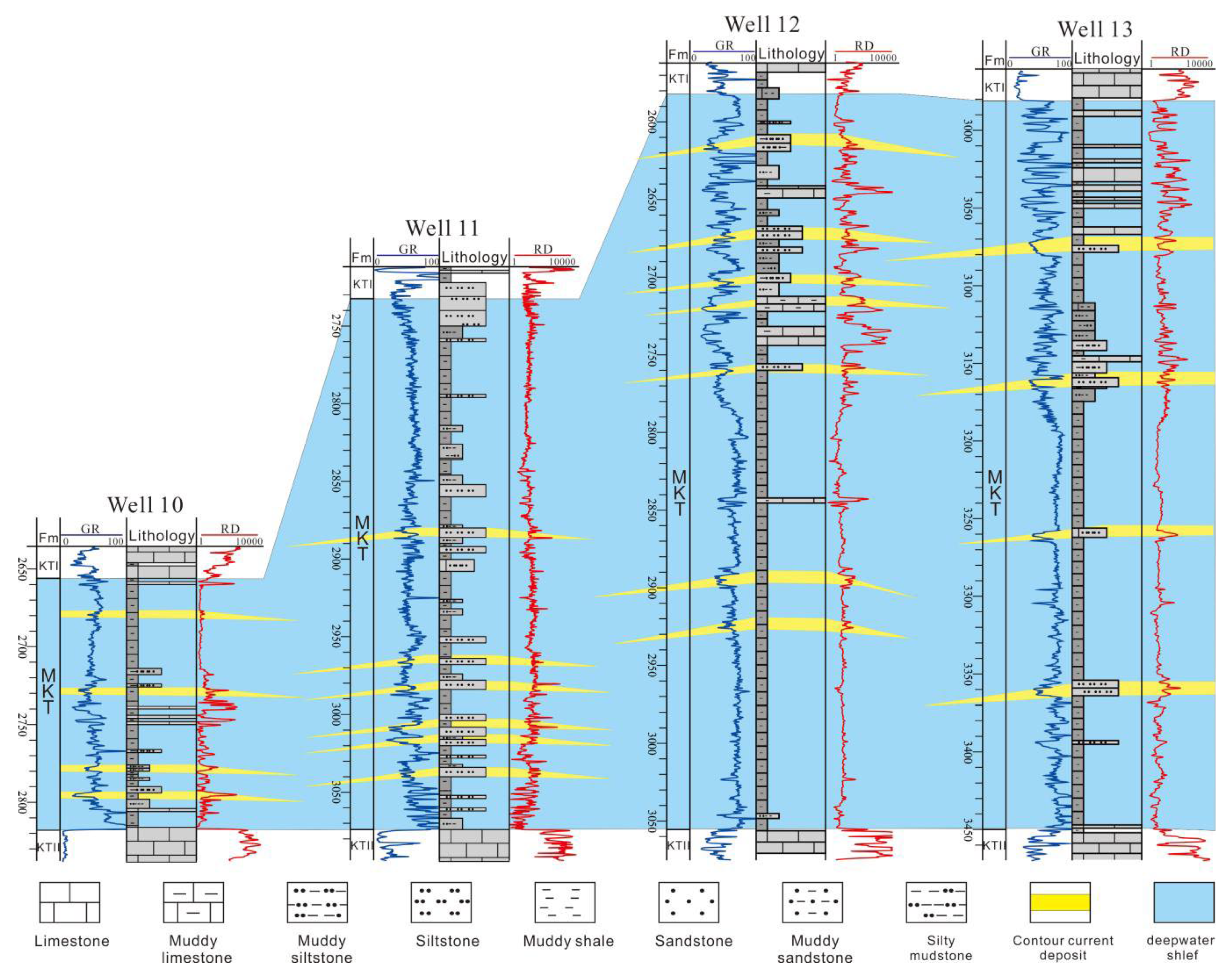Energies 17 01949 g004