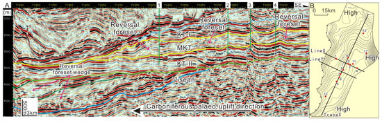 Energies 17 01949 g005