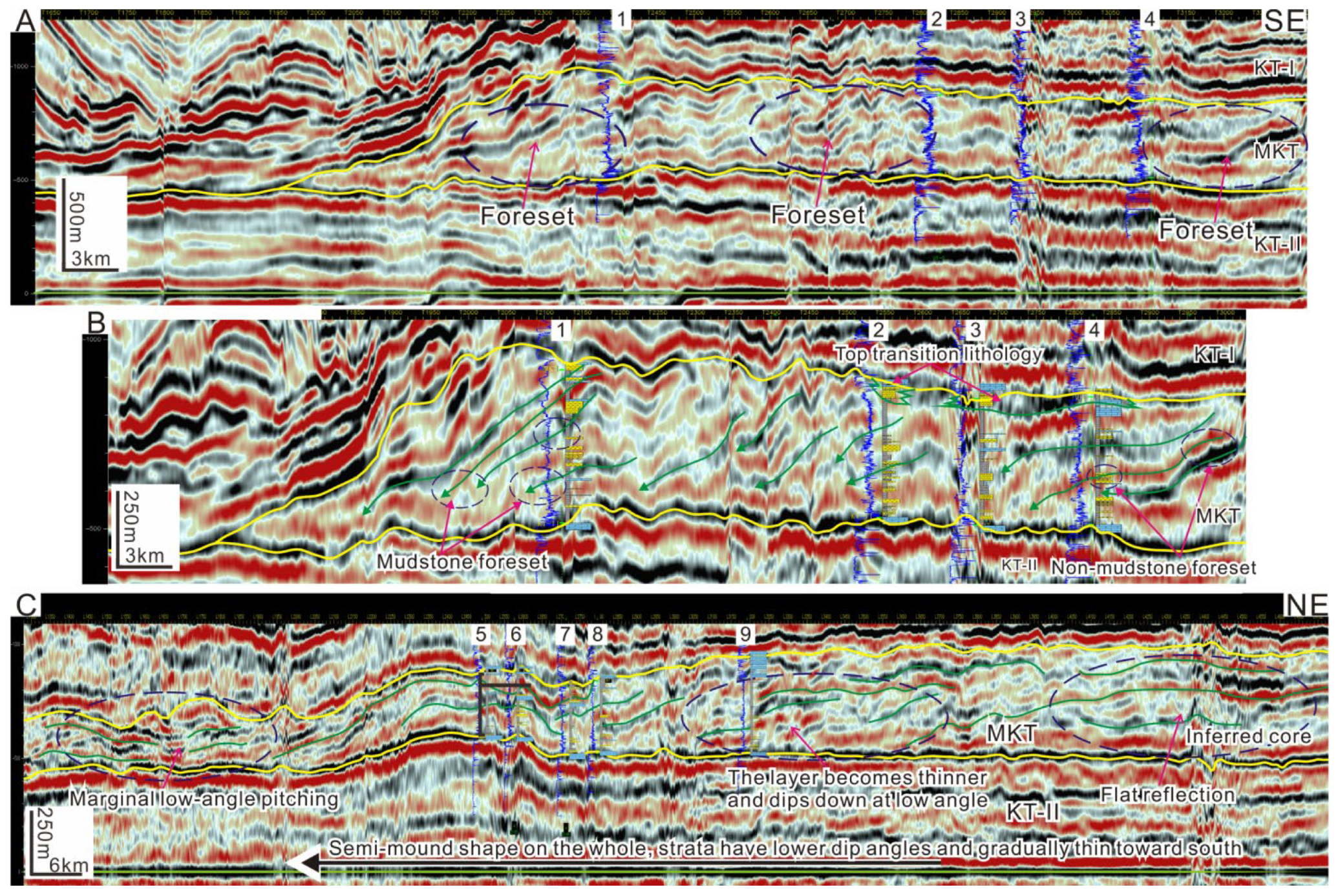 Energies 17 01949 g006