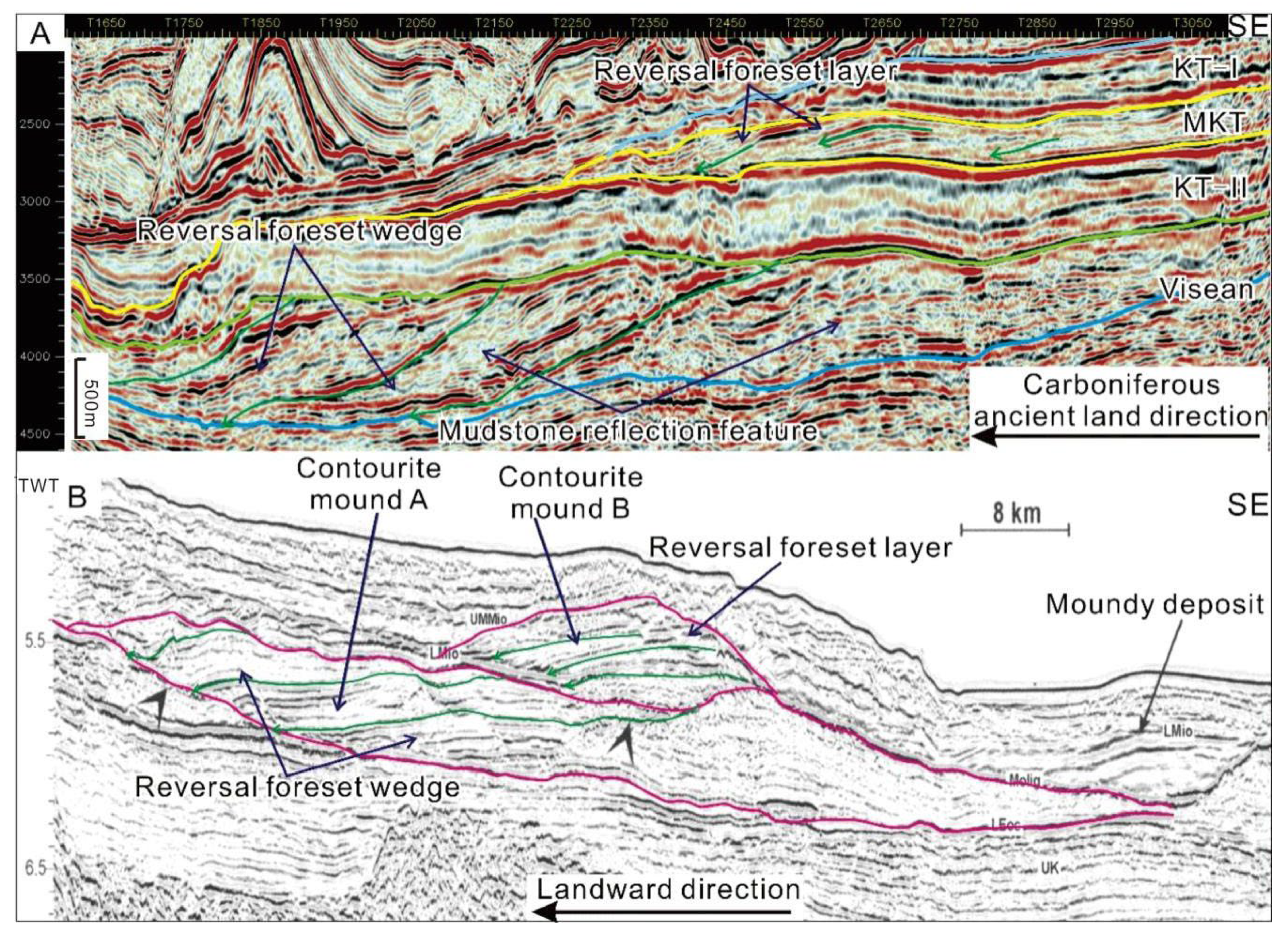 Energies 17 01949 g007