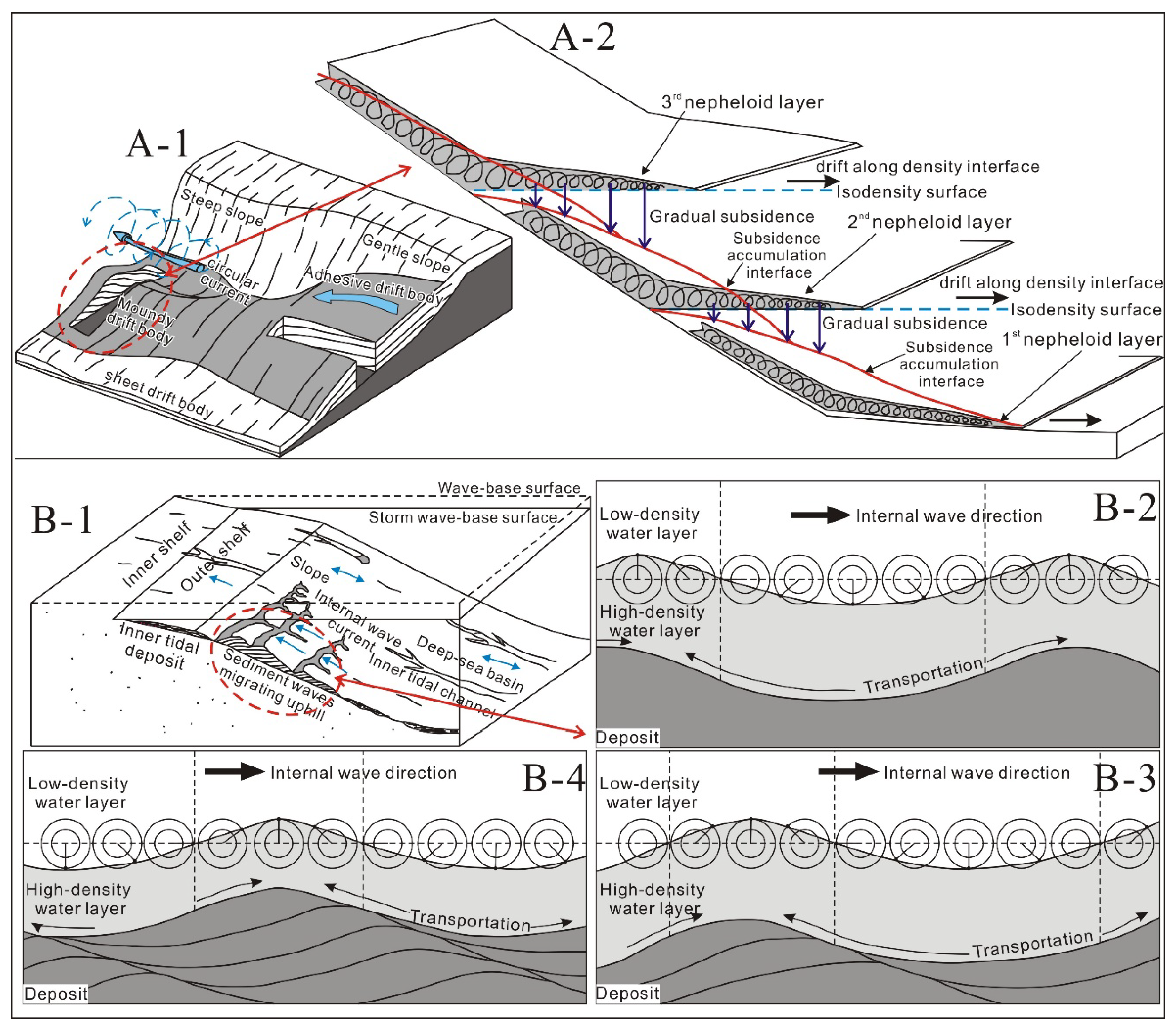 Energies 17 01949 g008