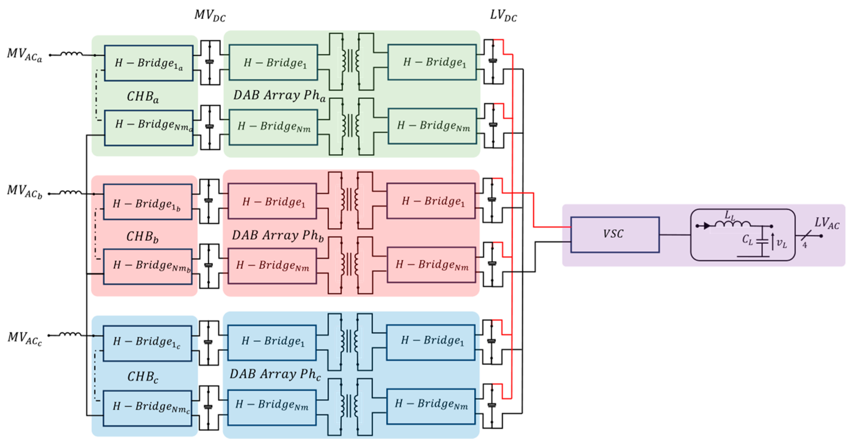 Energies 17 01950 g001
