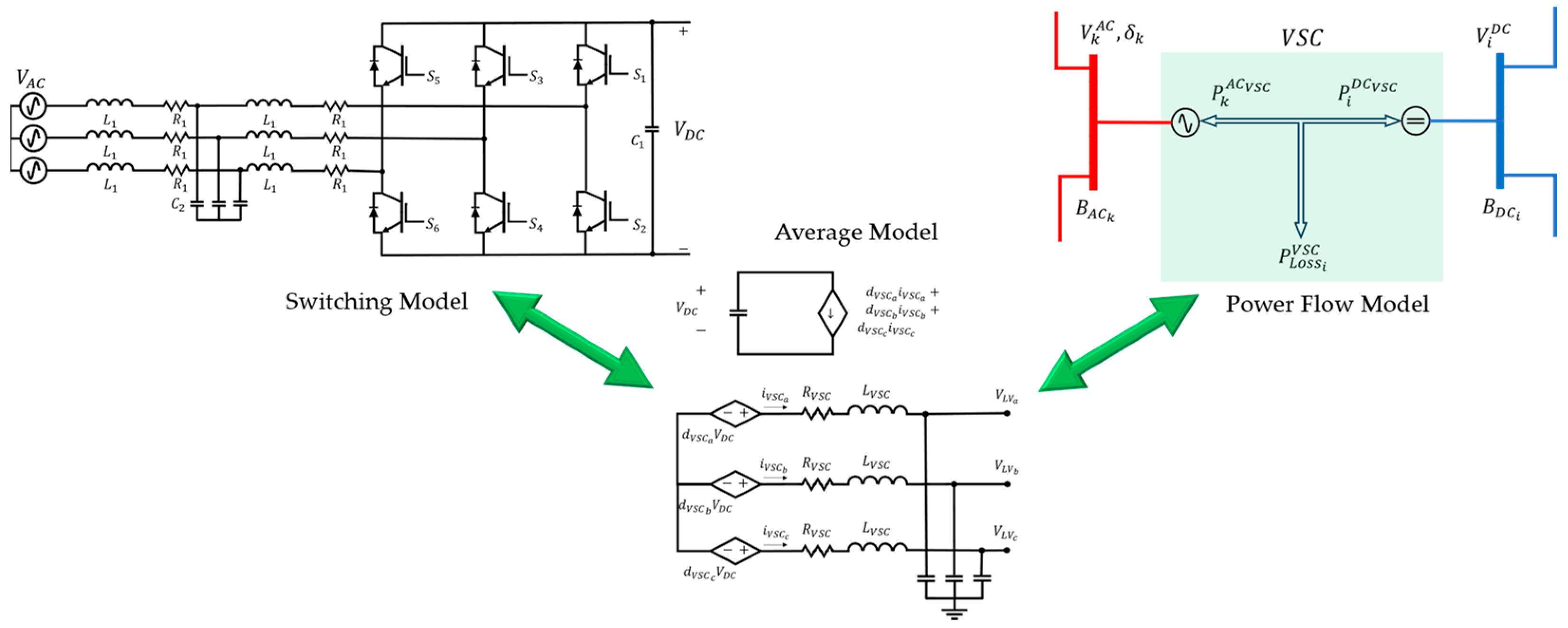 Energies 17 01950 g003
