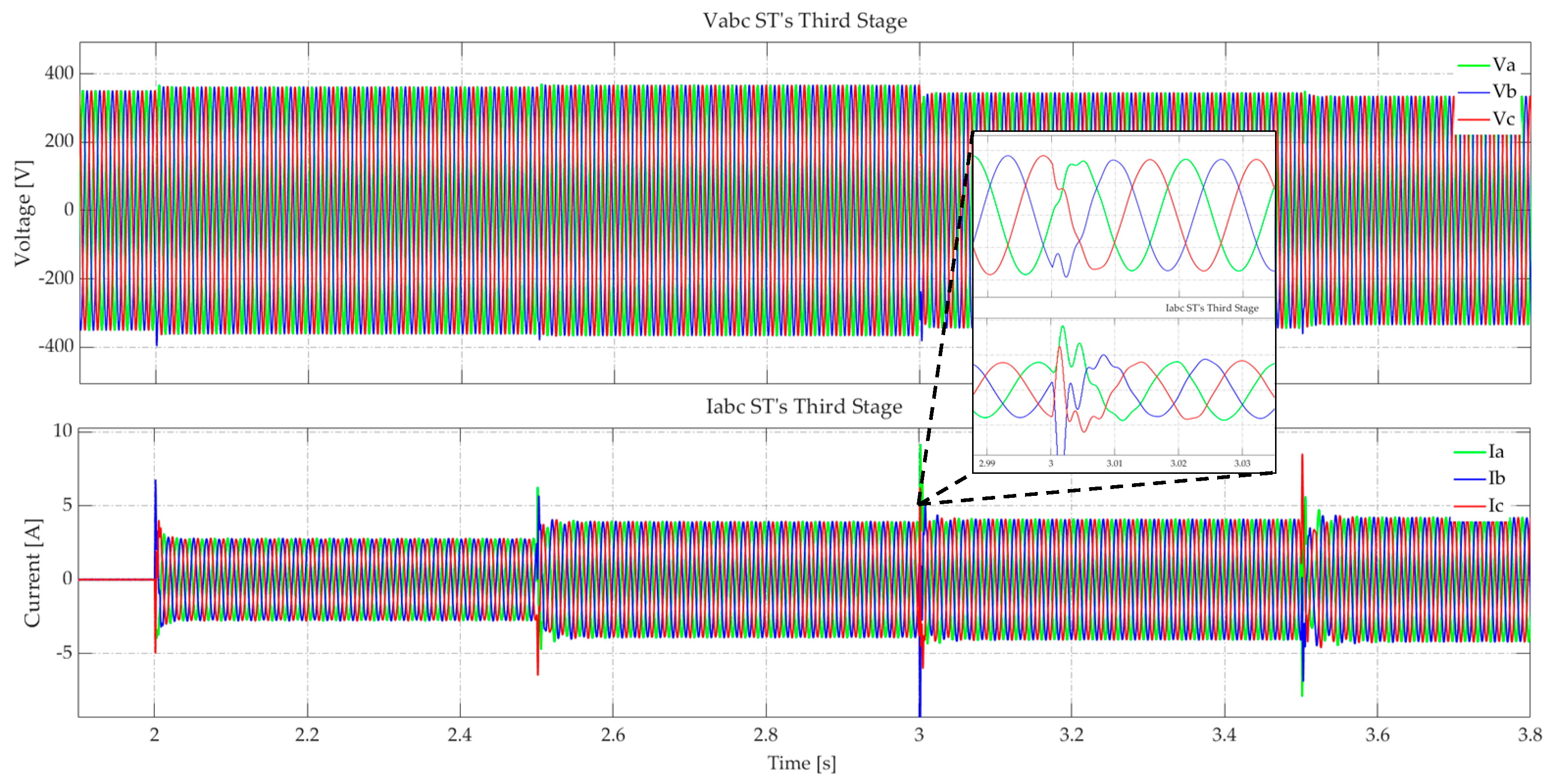 Energies 17 01950 g010b