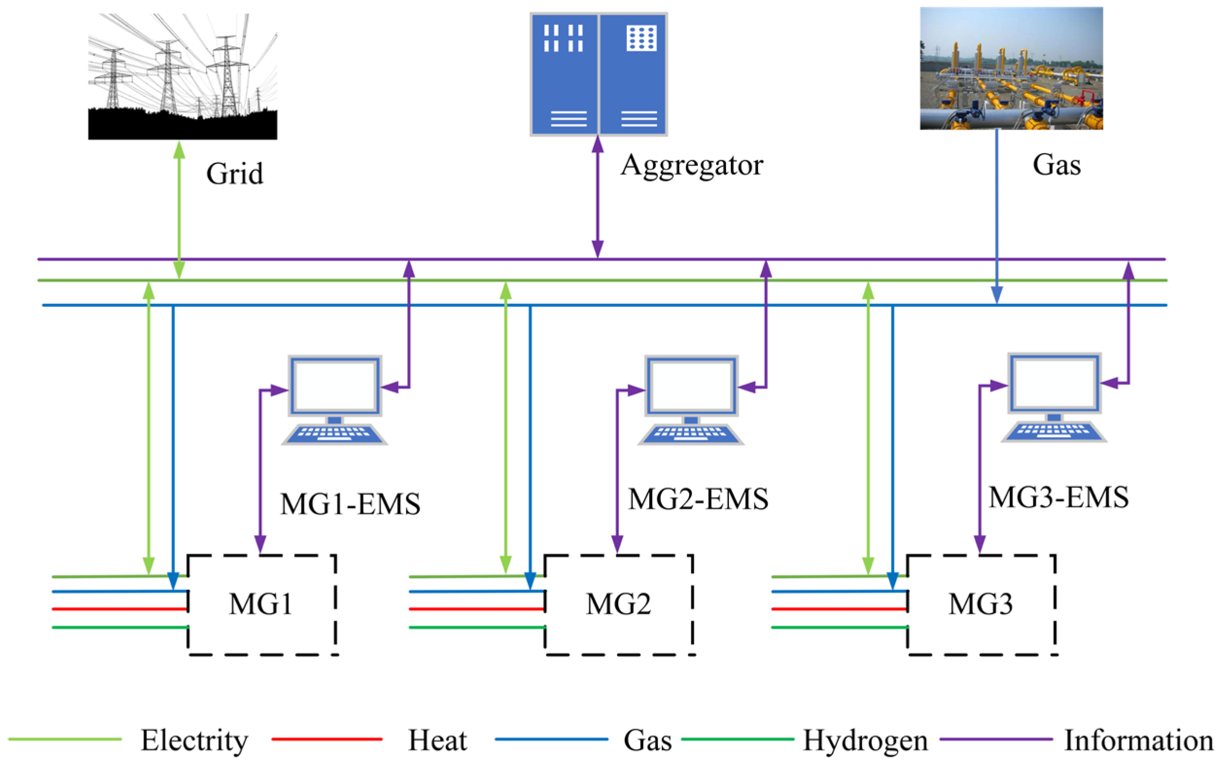 Energies 17 01954 g001