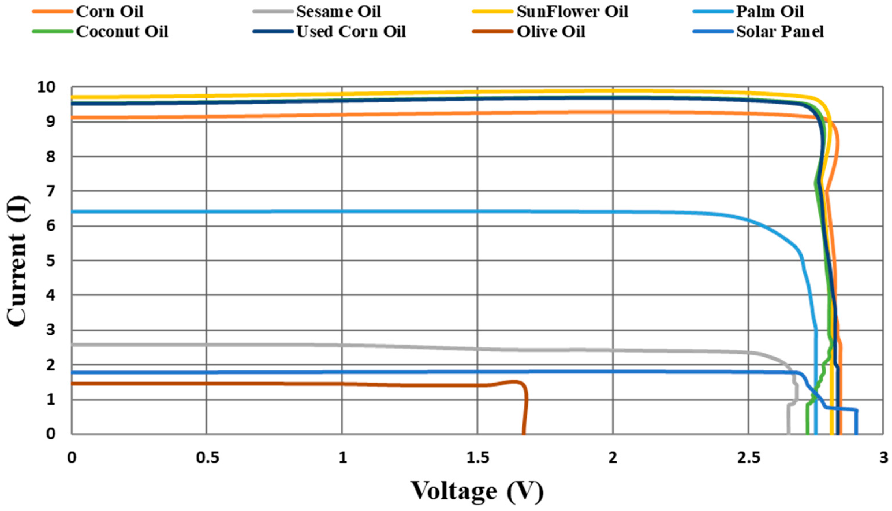 Energies 17 01956 g011 Energies 17 01956 g011