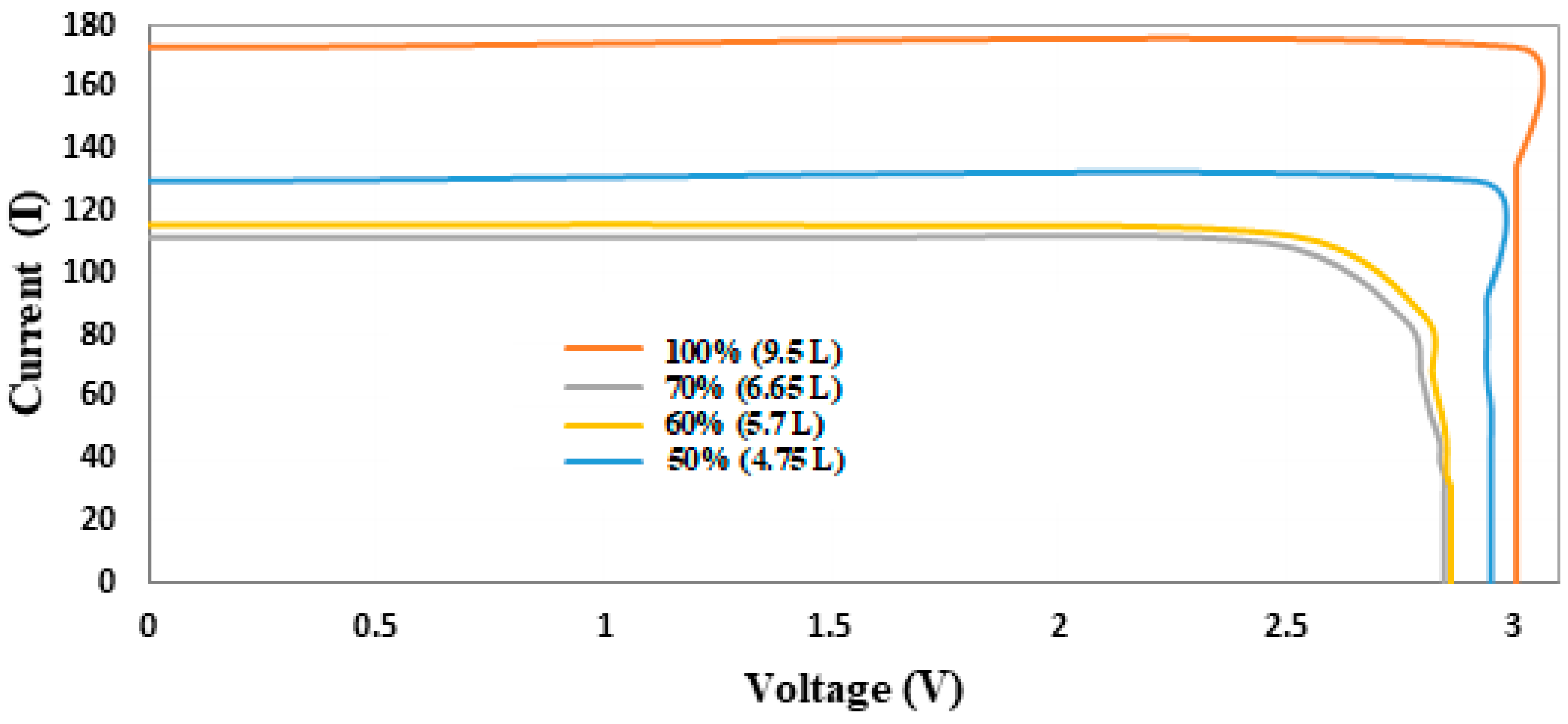 Energies 17 01956 g014 Energies 17 01956 g014