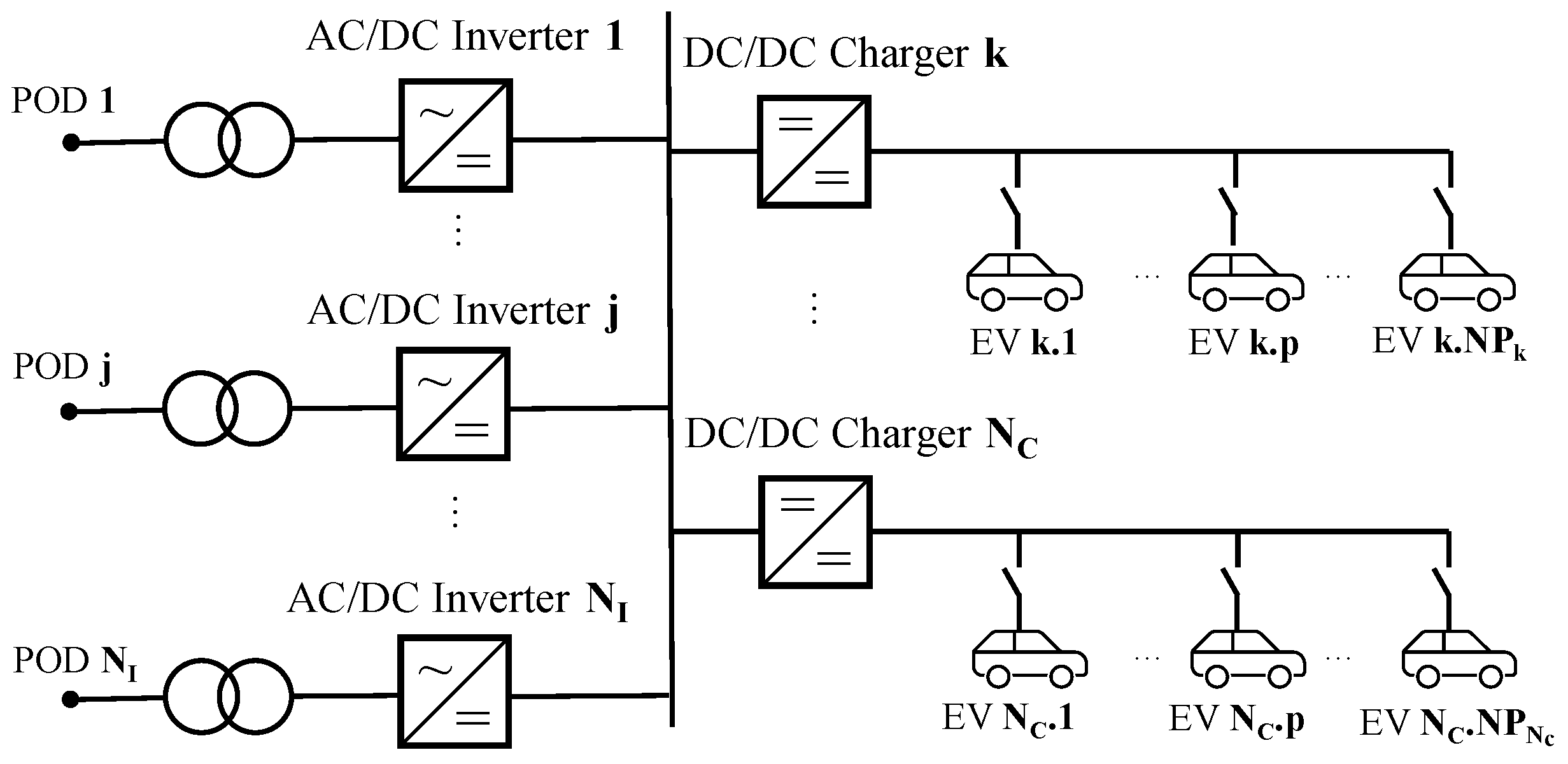 Energies 17 01960 g001 Energies 17 01960 g001