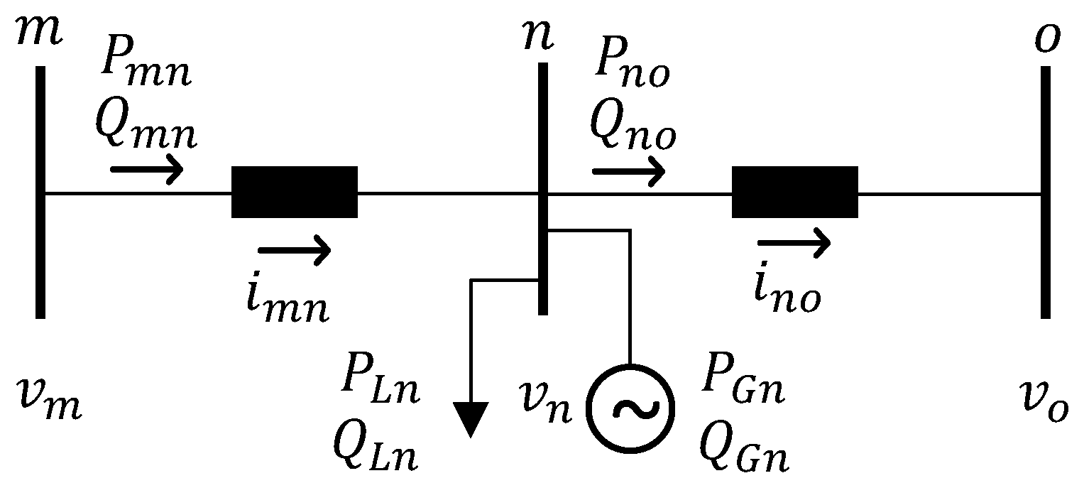 Energies 17 01960 g006 Energies 17 01960 g006
