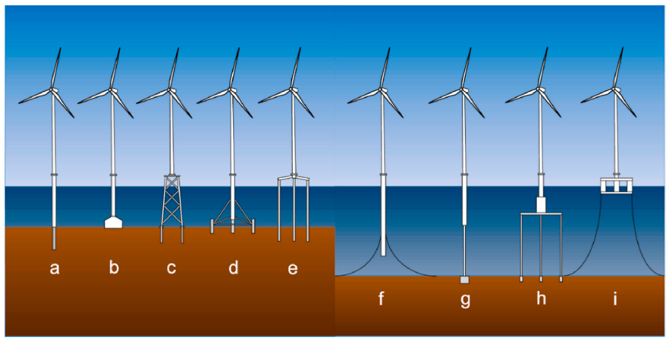 Energies 17 01964 g001