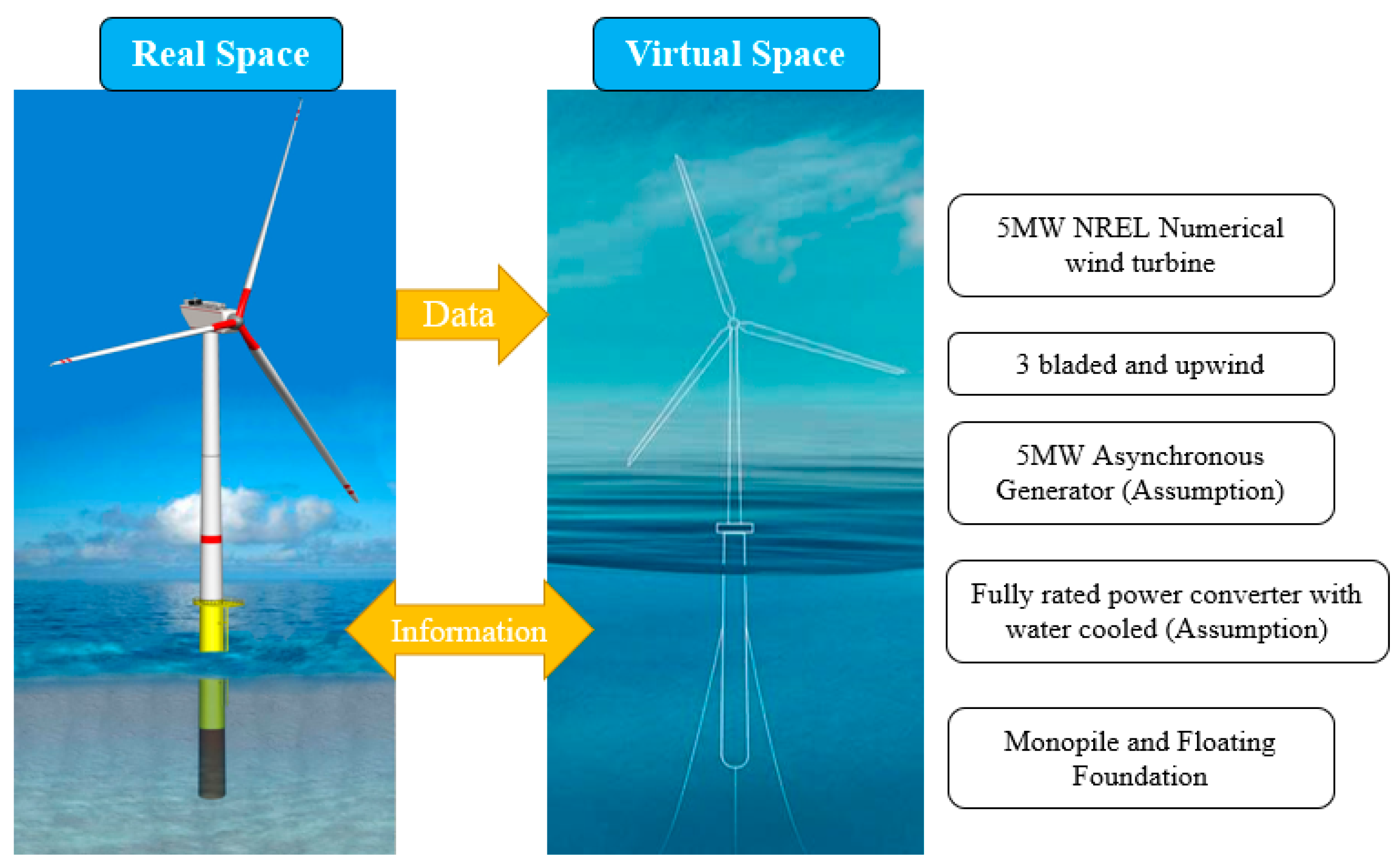 Energies 17 01964 g004