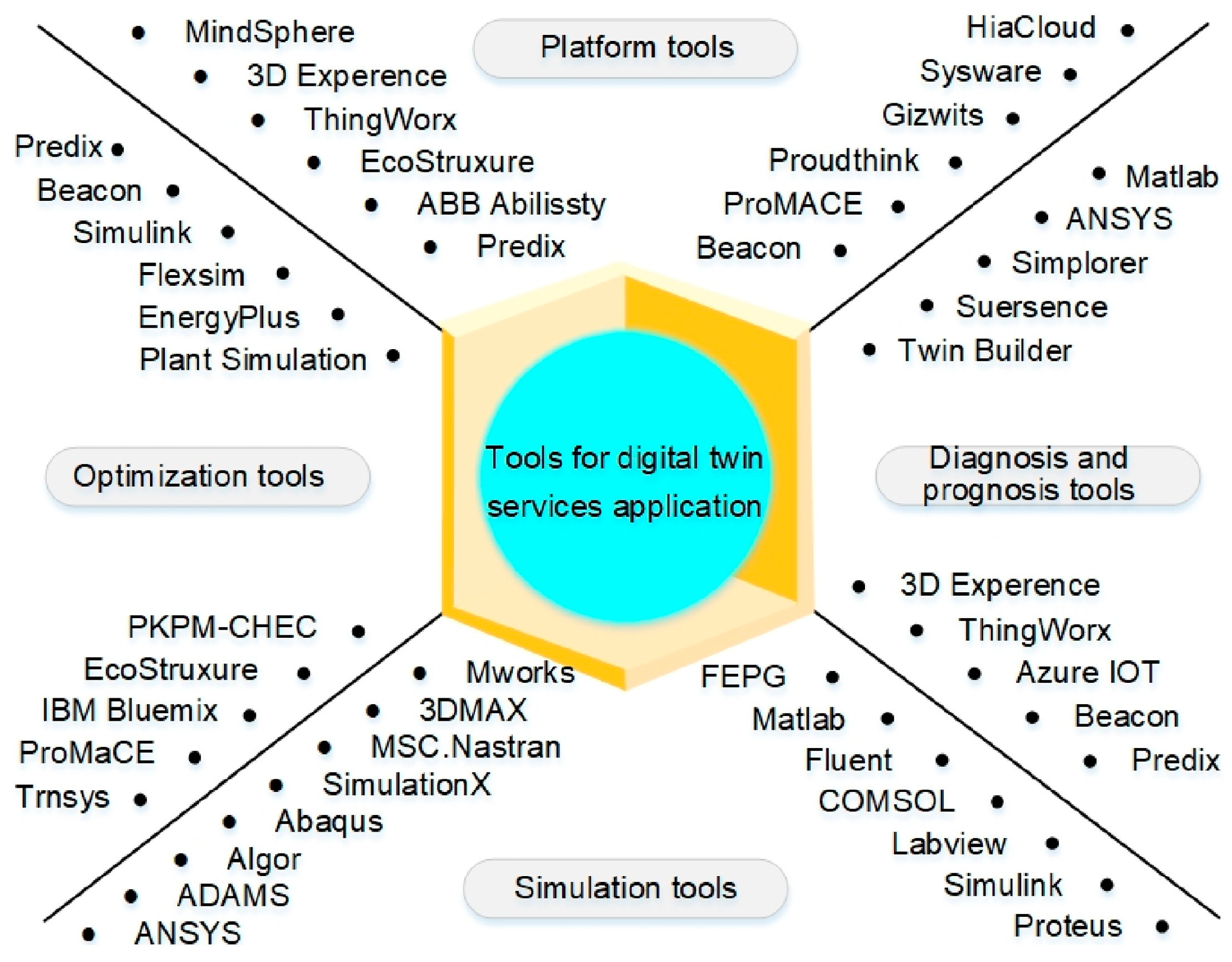 Energies 17 01964 g006