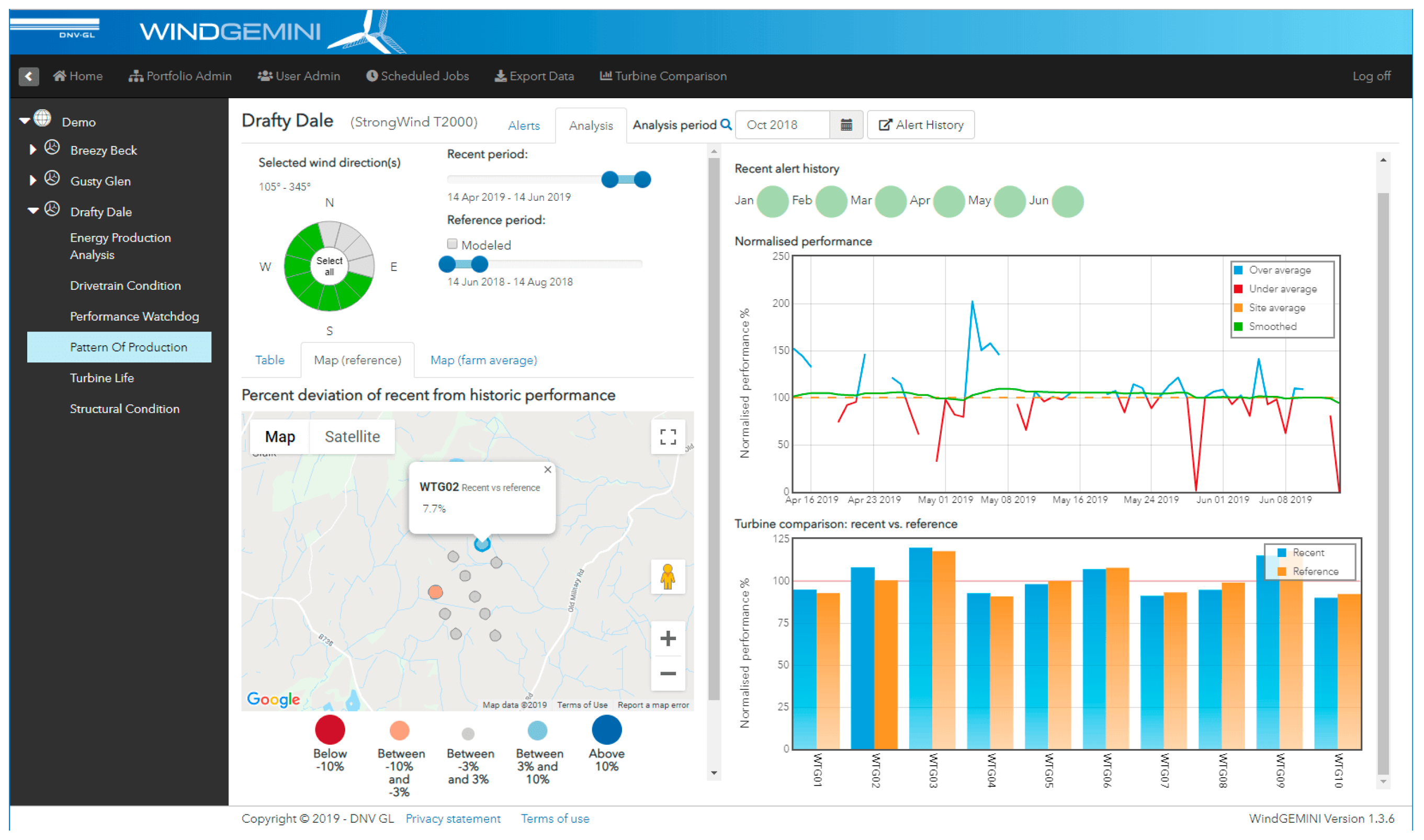Energies 17 01964 g008