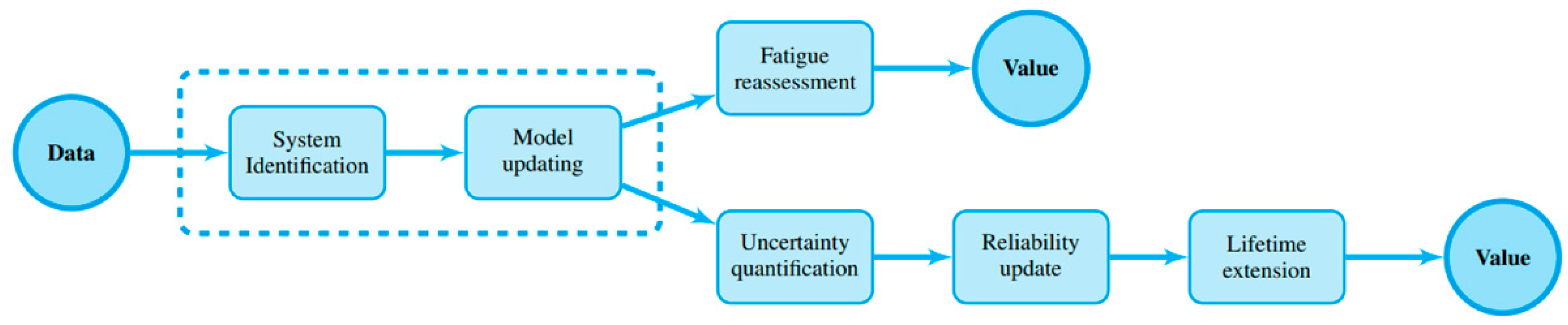 Energies 17 01964 g010