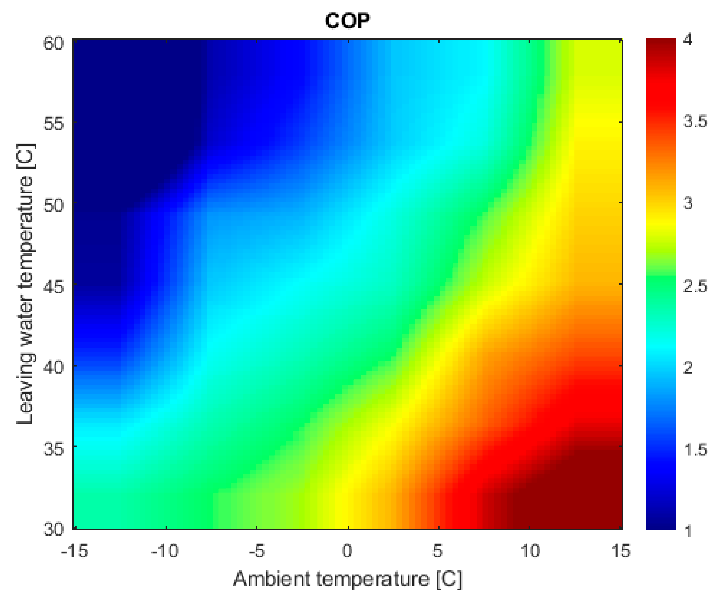 Energies 17 01966 g0a1 Energies 17 01966 g0a1