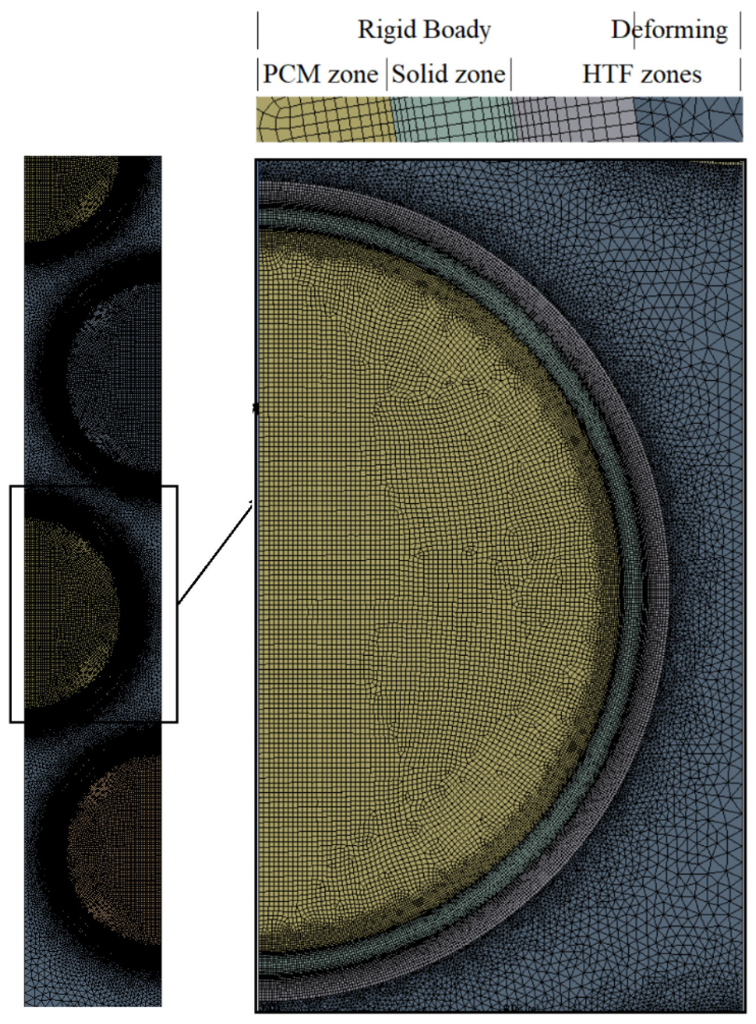 Energies 17 01973 g002