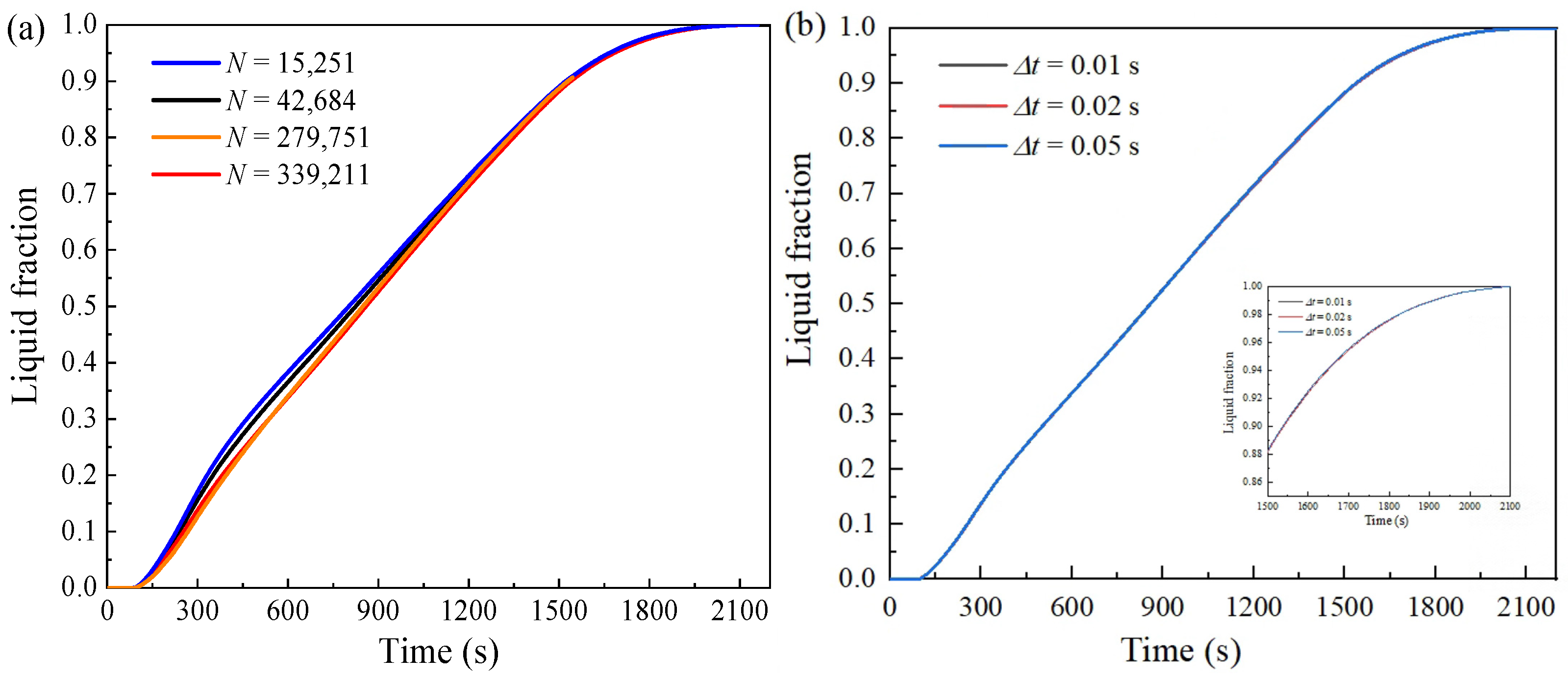 Energies 17 01973 g003