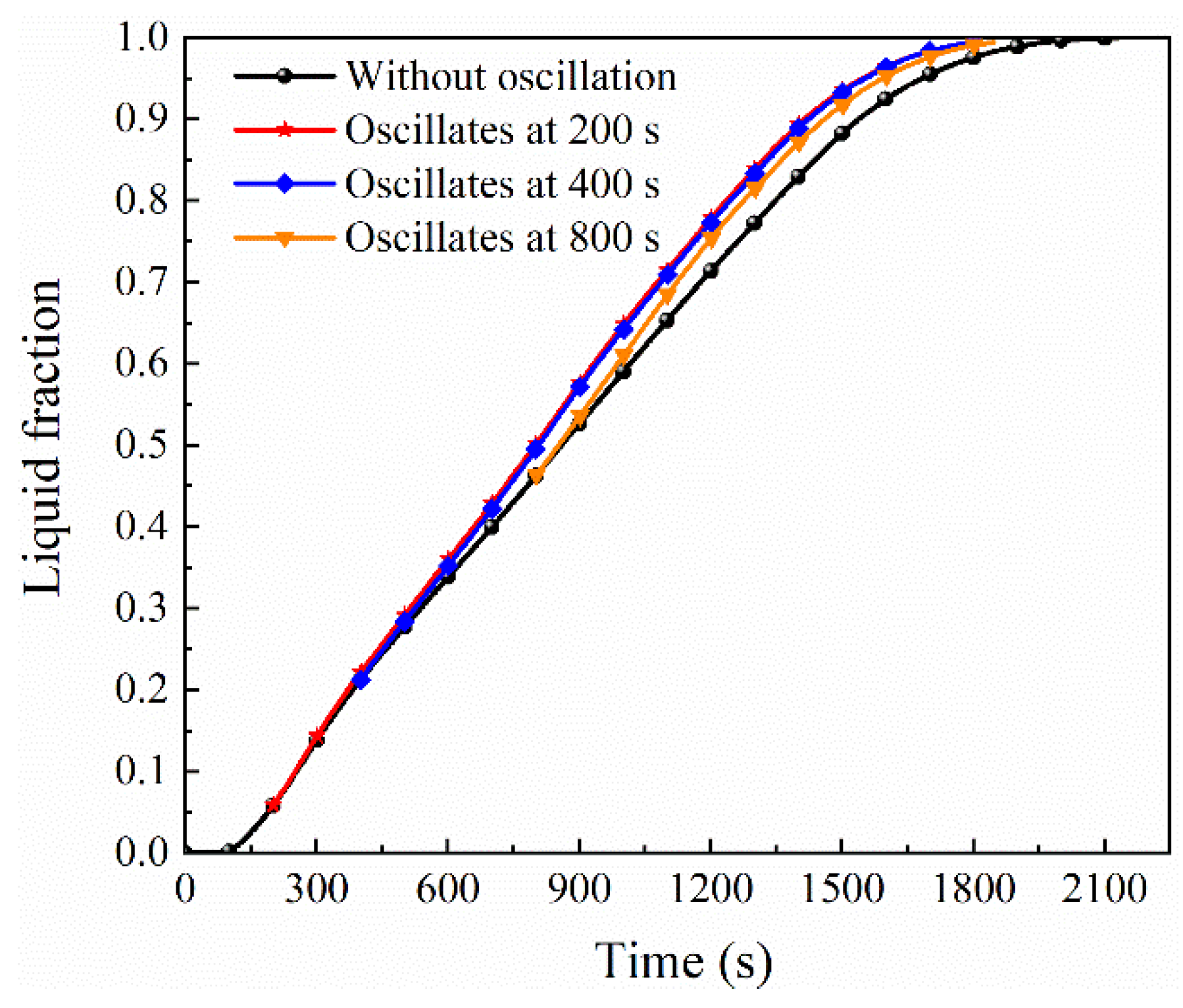 Energies 17 01973 g007