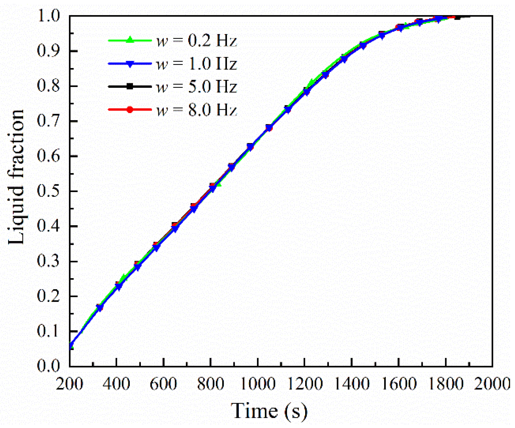 Energies 17 01973 g009