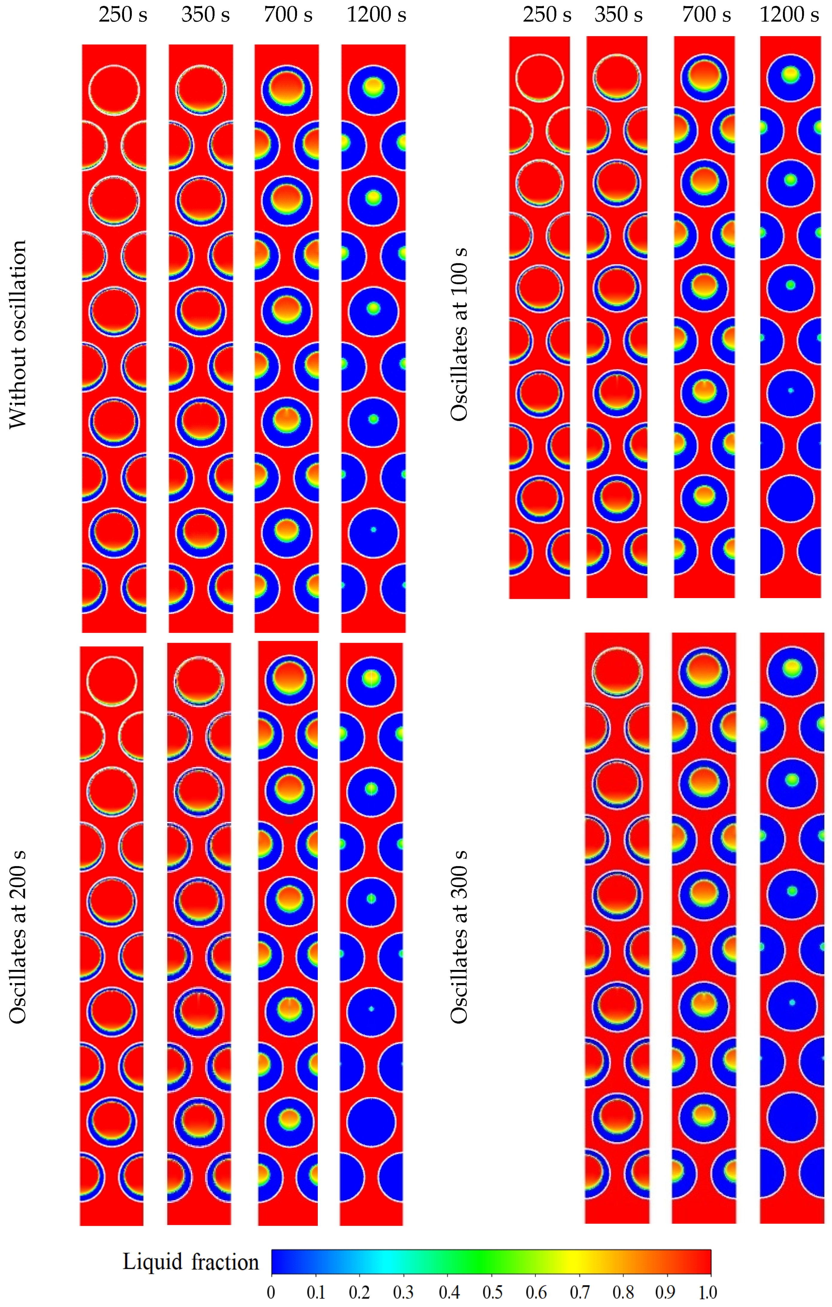 Energies 17 01973 g012