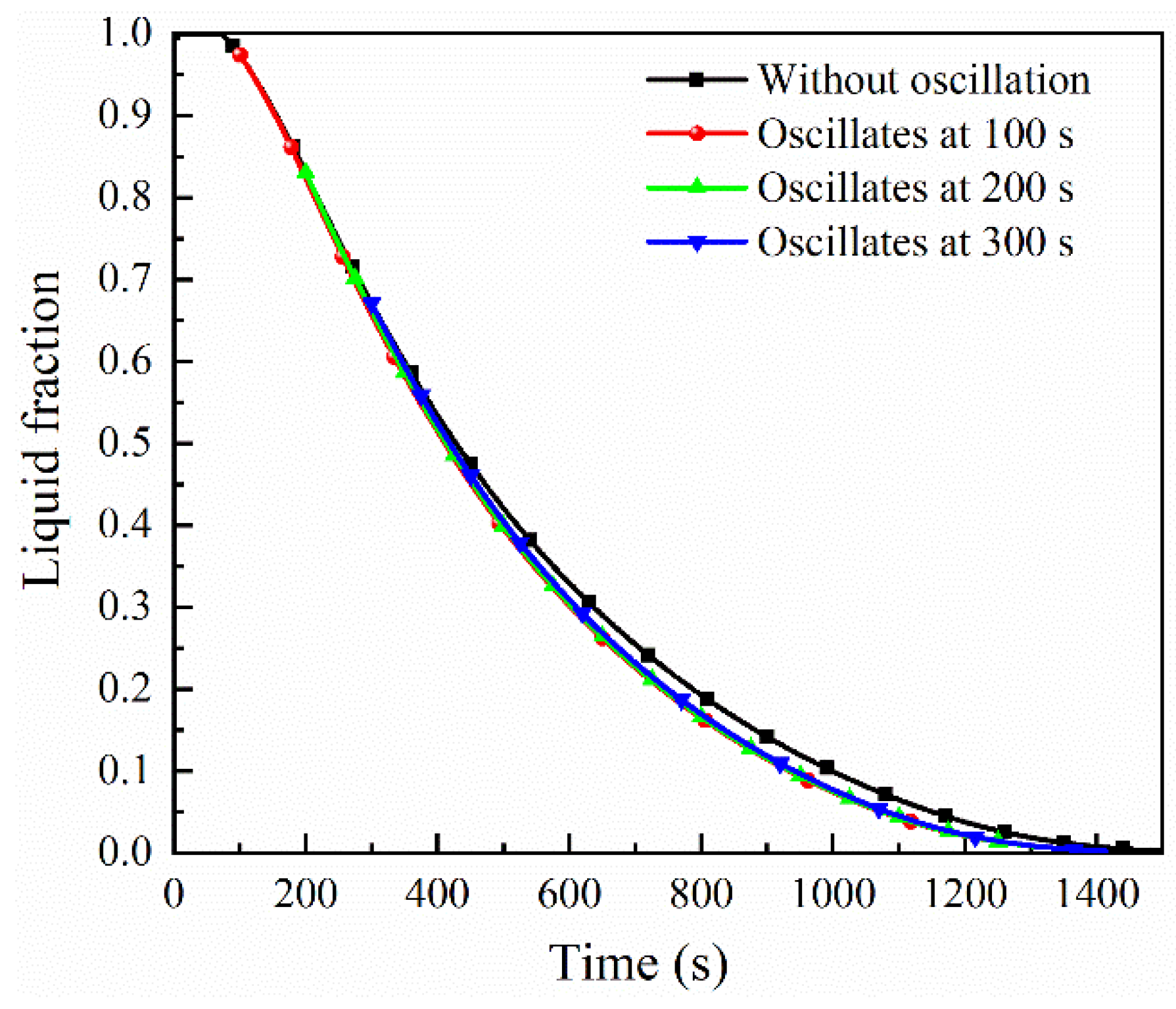 Energies 17 01973 g013