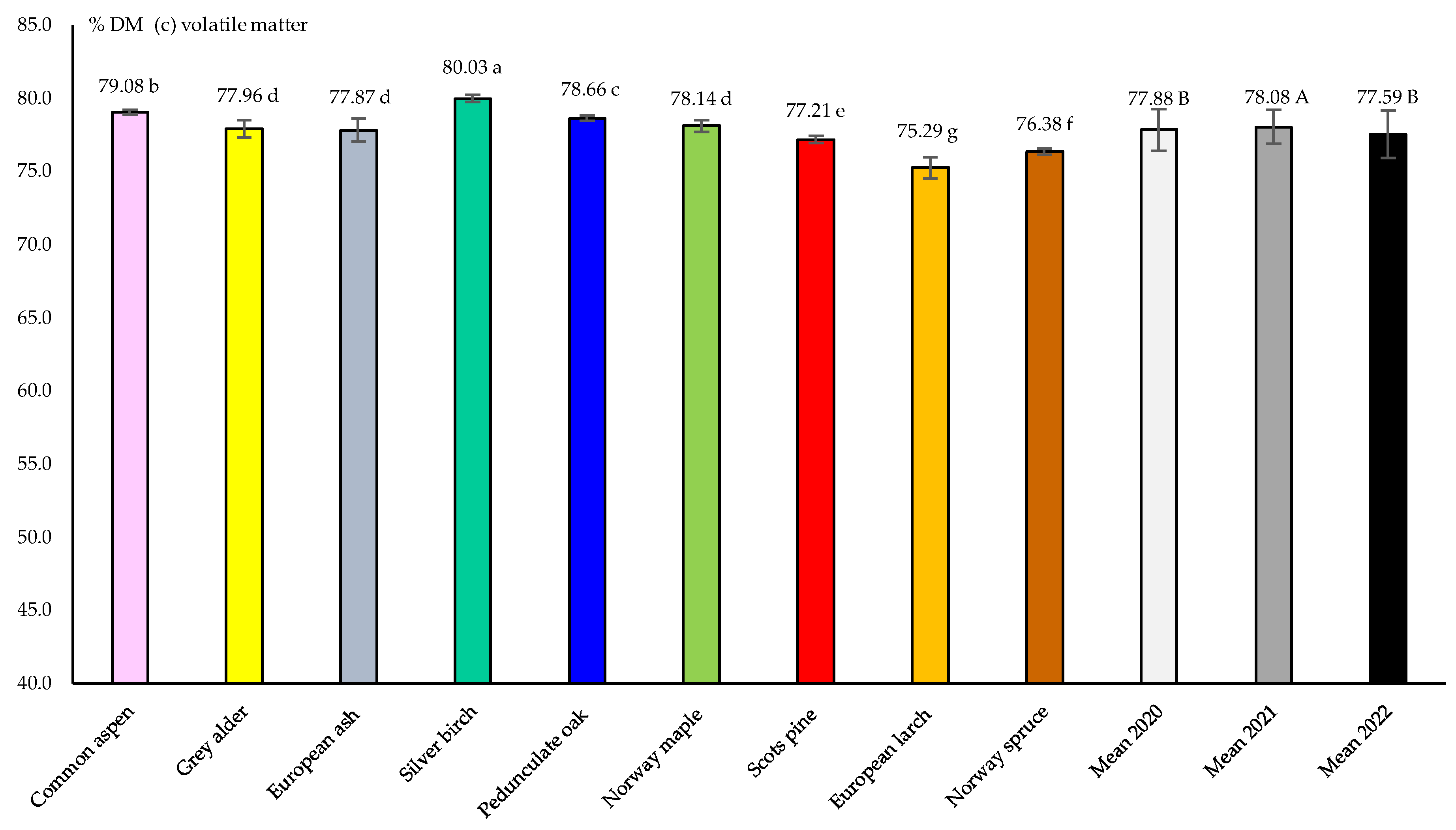 Energies 17 01975 g001b Energies 17 01975 g001b