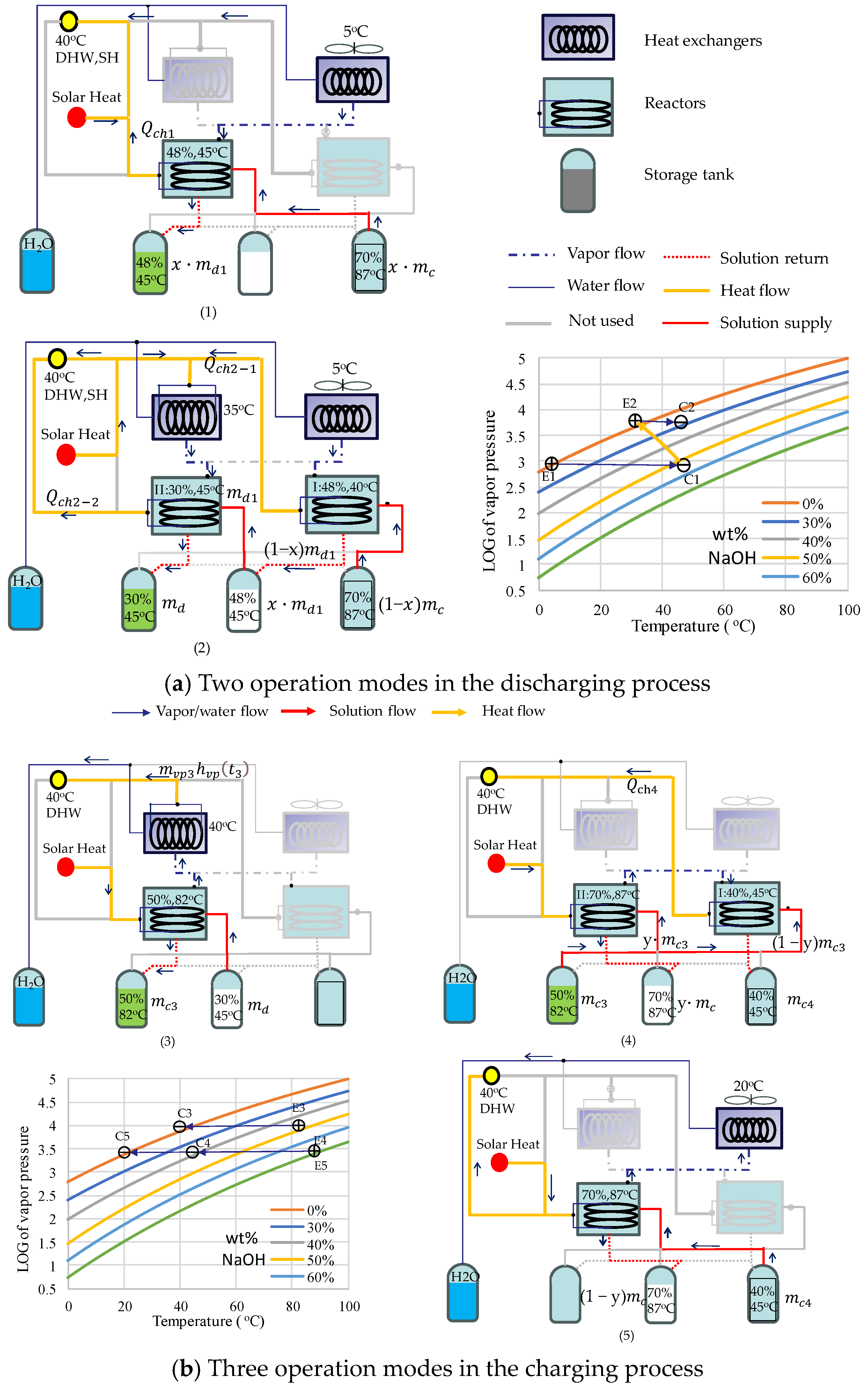 Energies 17 01976 g001