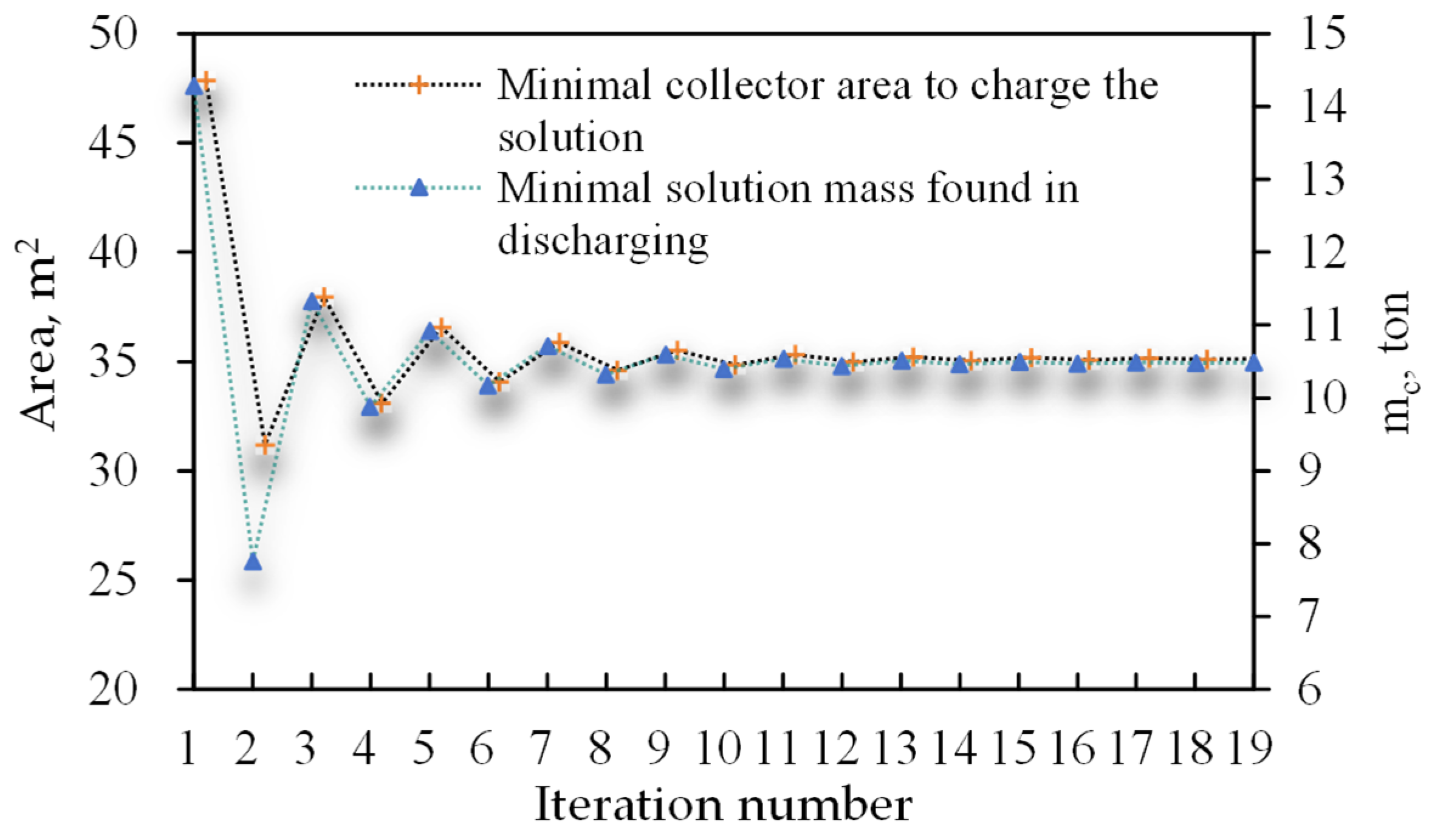 Energies 17 01976 g004