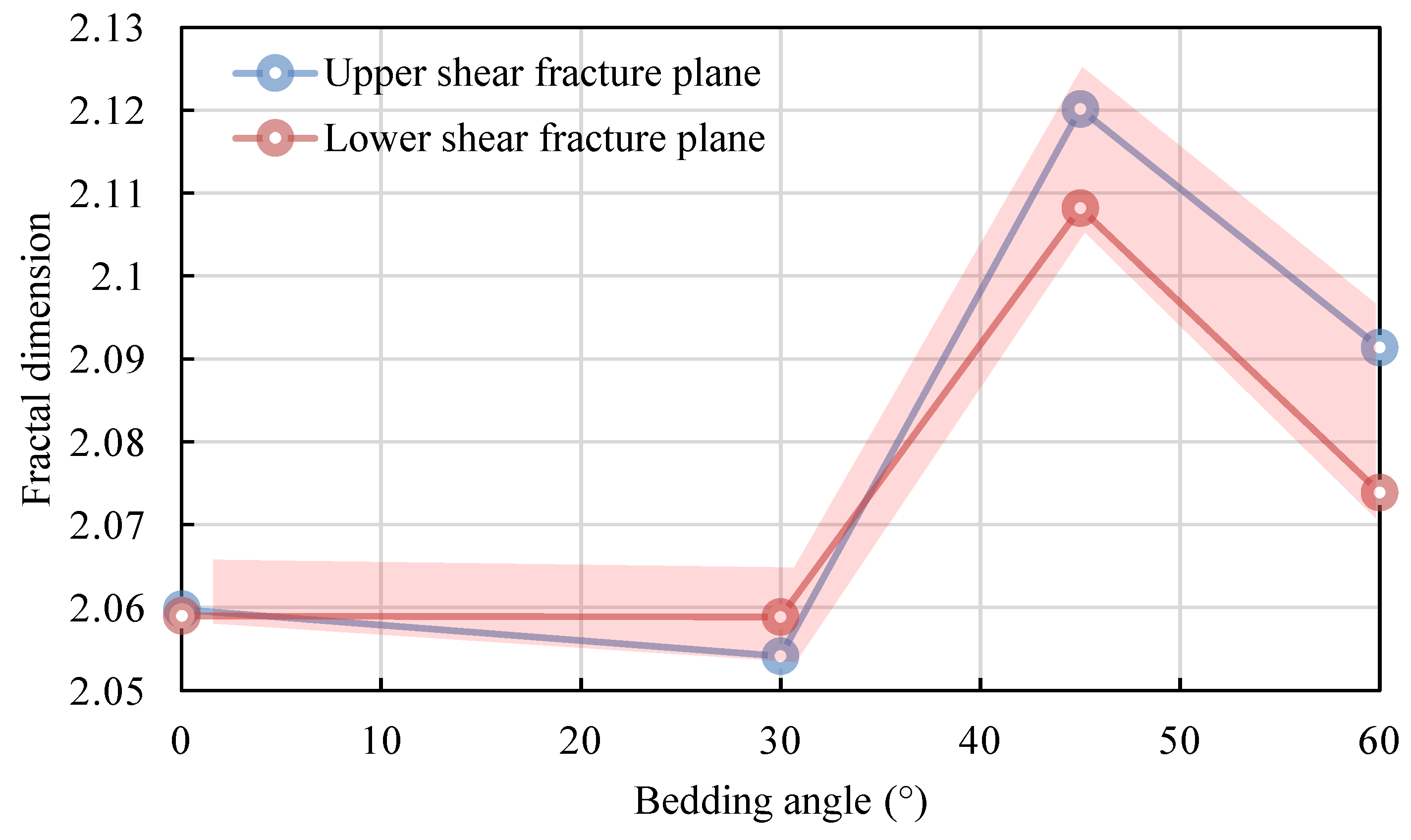 Energies 17 01977 g011