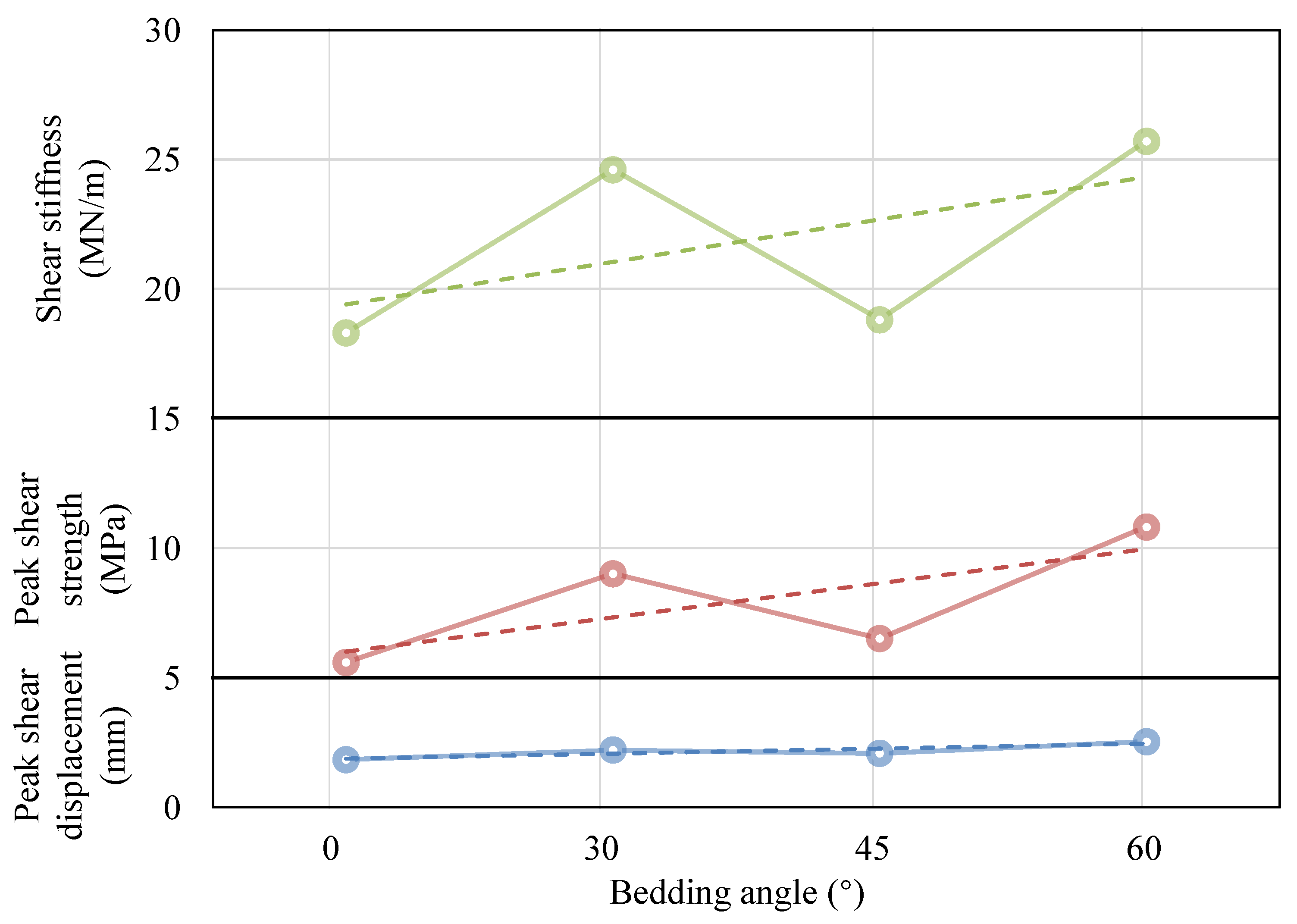 Energies 17 01977 g012