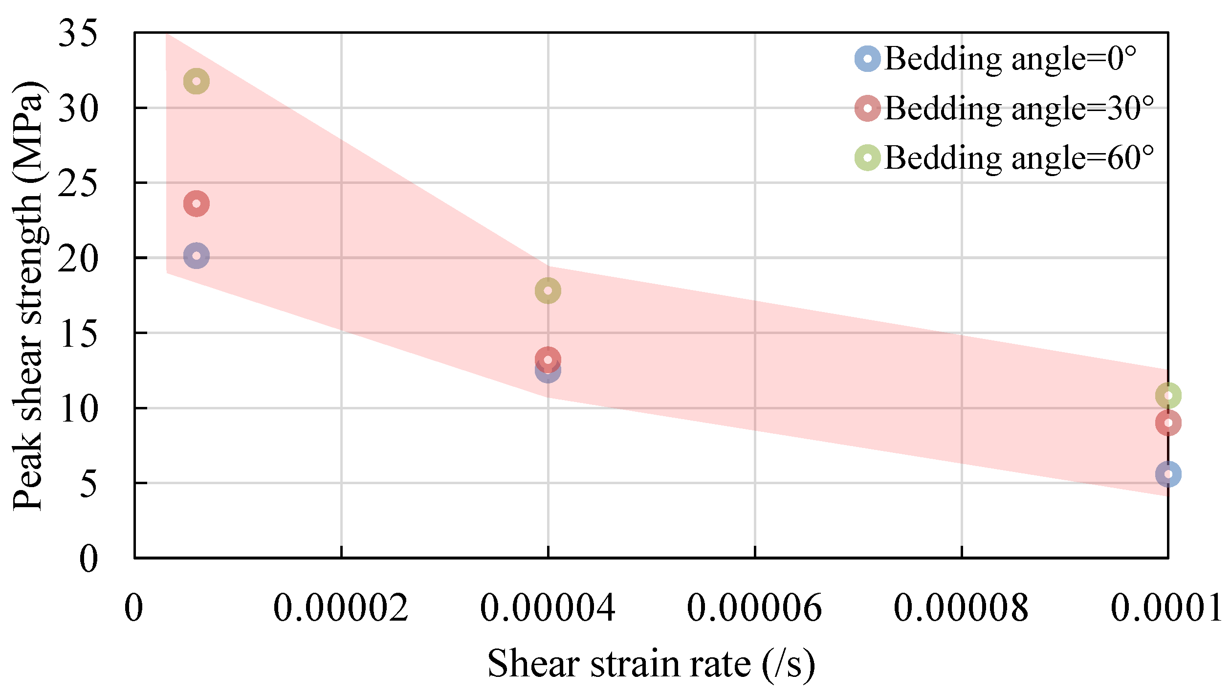 Energies 17 01977 g013