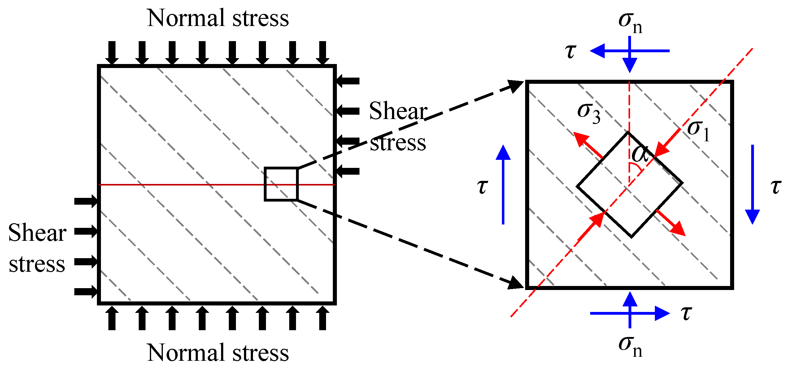Energies 17 01977 g014