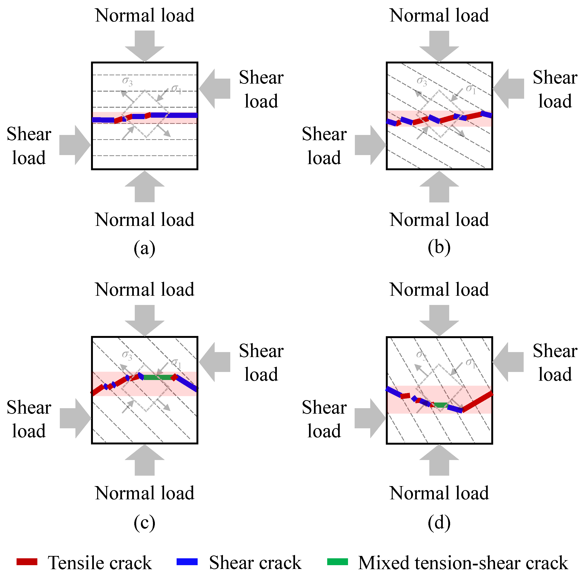 Energies 17 01977 g015