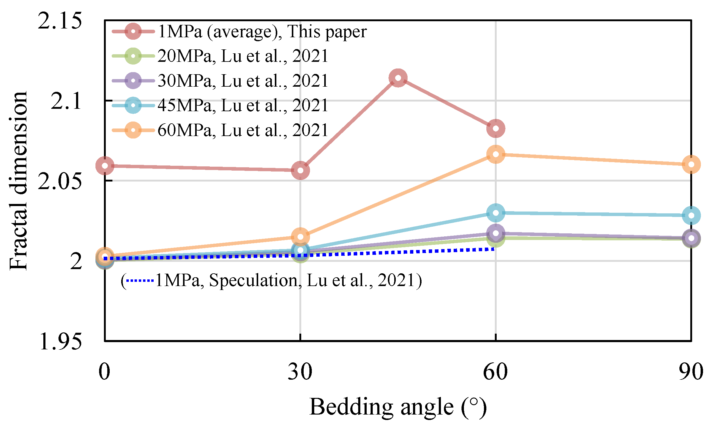 Energies 17 01977 g016